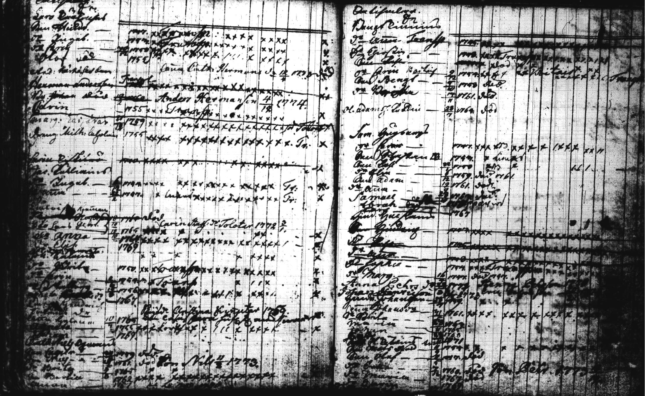 [ ../kirjat/Kirkonkirjat/joroinen/lastenkirja_1757-1773_tk1675/kuvat/52.jpg ]