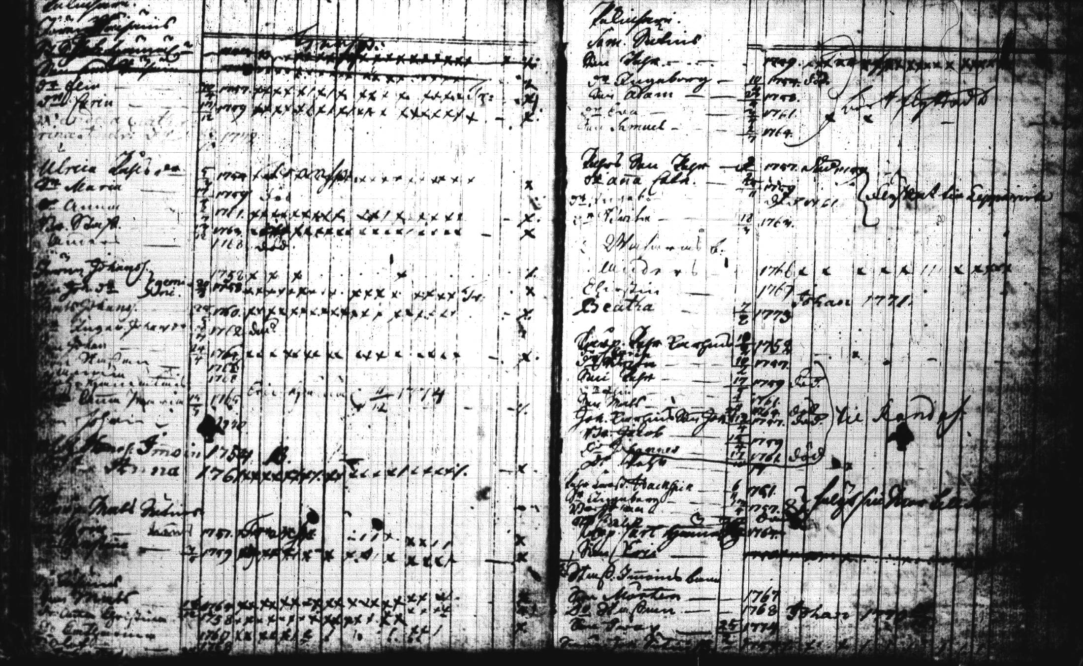 [ ../kirjat/Kirkonkirjat/joroinen/lastenkirja_1757-1773_tk1675/kuvat/54.jpg ]