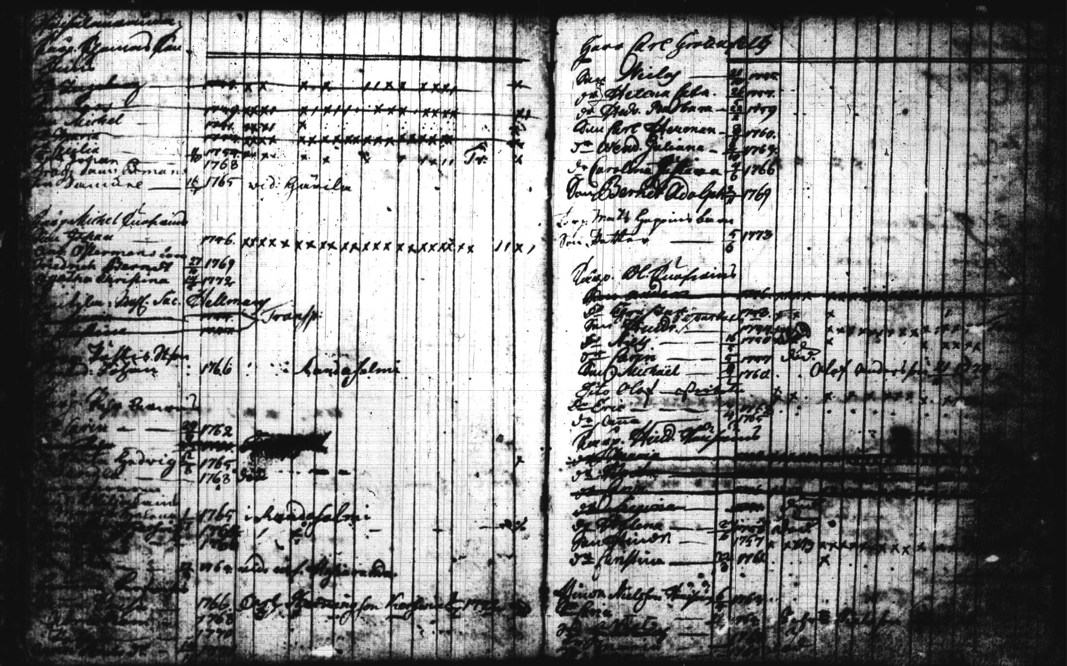 [ ../kirjat/Kirkonkirjat/joroinen/lastenkirja_1757-1773_tk1675/kuvat/56.jpg ]