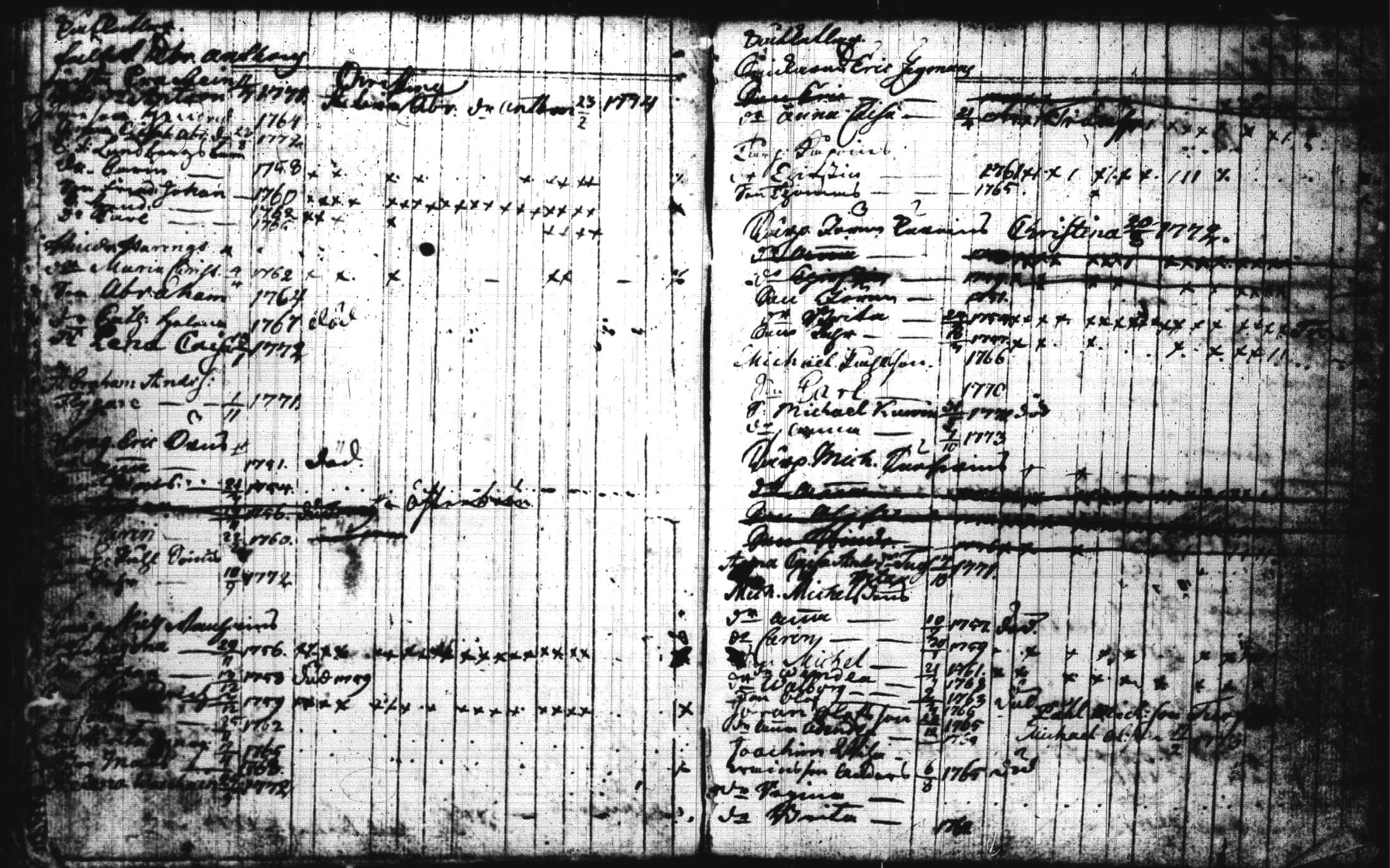 [ ../kirjat/Kirkonkirjat/joroinen/lastenkirja_1757-1773_tk1675/kuvat/58.jpg ]