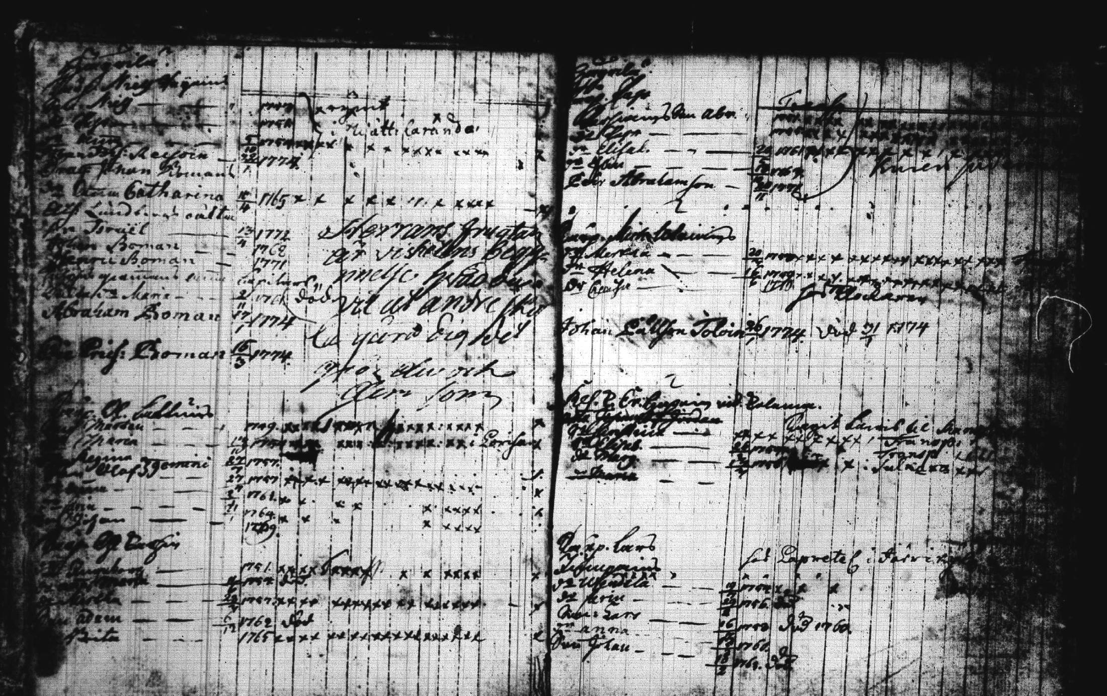 [ ../kirjat/Kirkonkirjat/joroinen/lastenkirja_1757-1773_tk1675/kuvat/6.jpg ]