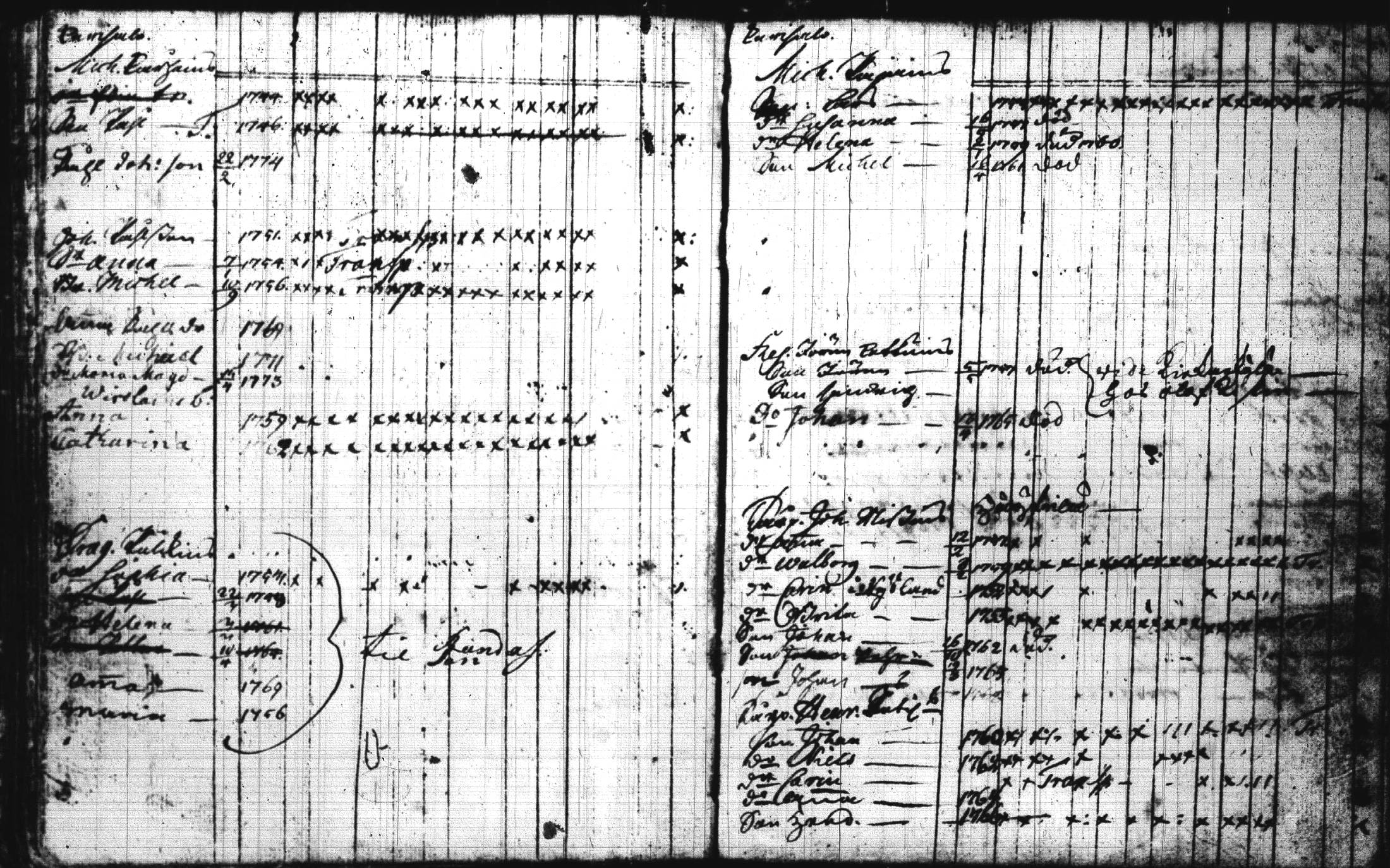 [ ../kirjat/Kirkonkirjat/joroinen/lastenkirja_1757-1773_tk1675/kuvat/65.jpg ]