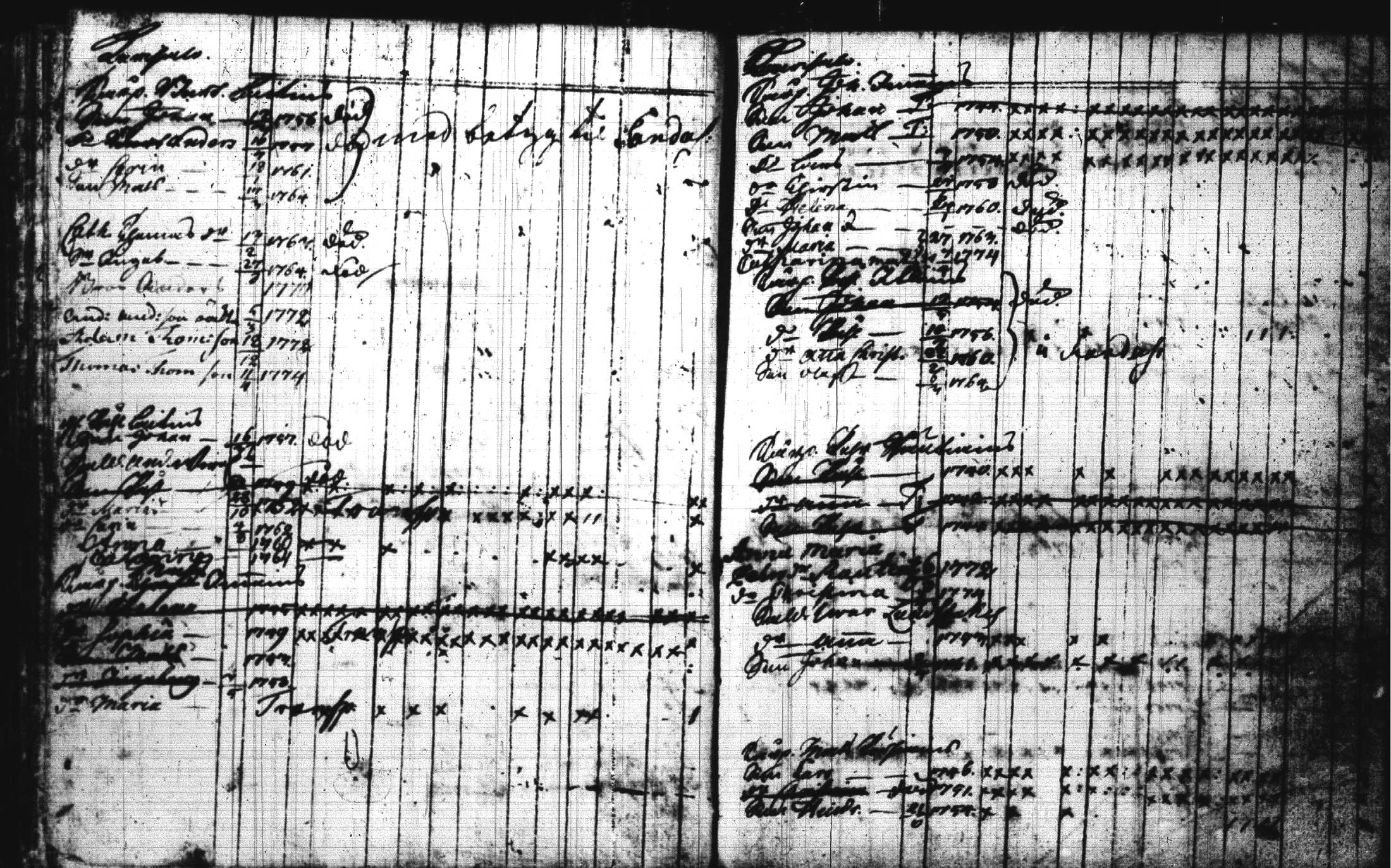 [ ../kirjat/Kirkonkirjat/joroinen/lastenkirja_1757-1773_tk1675/kuvat/68.jpg ]