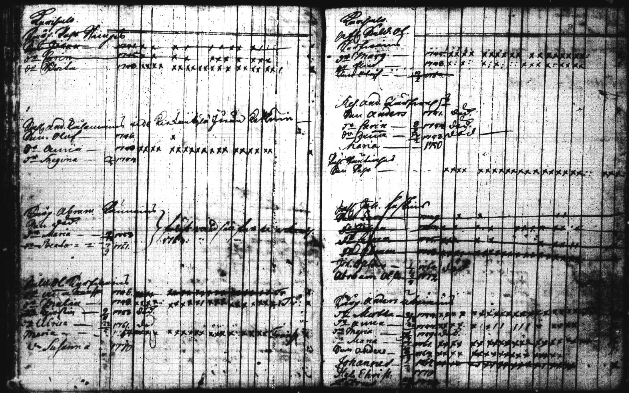 [ ../kirjat/Kirkonkirjat/joroinen/lastenkirja_1757-1773_tk1675/kuvat/69.jpg ]