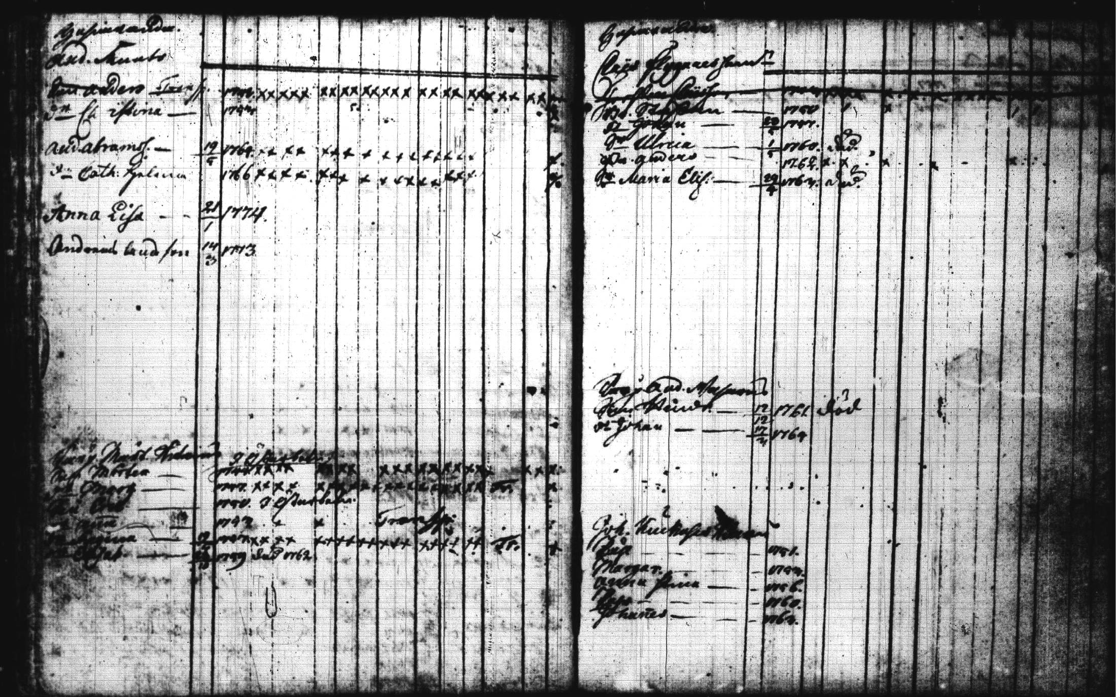 [ ../kirjat/Kirkonkirjat/joroinen/lastenkirja_1757-1773_tk1675/kuvat/70.jpg ]
