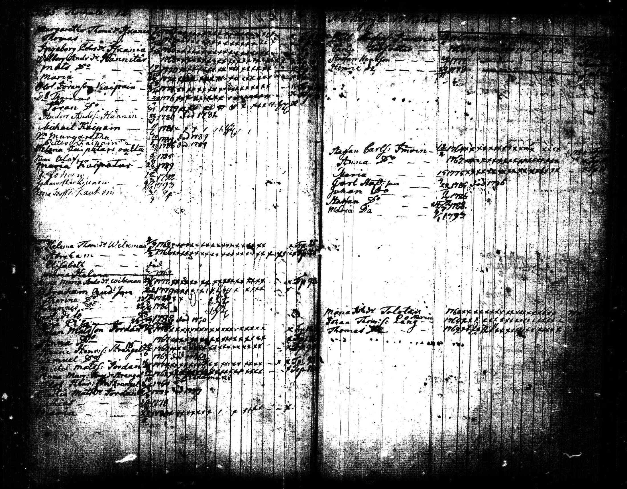 [ ../kirjat/Kirkonkirjat/joroinen/lastenkirja_1773-1793_tk1675/kuvat/10.jpg ]