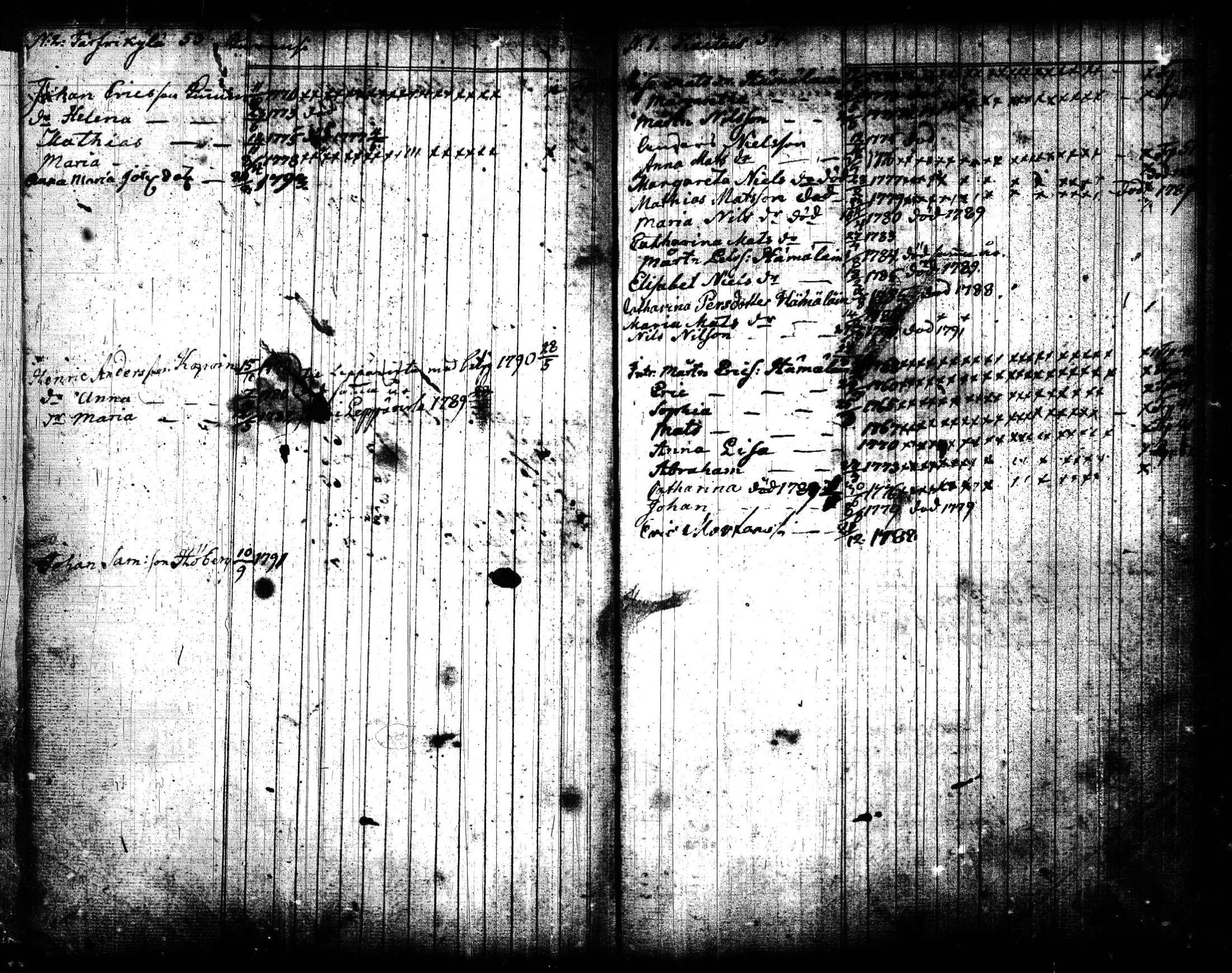 [ ../kirjat/Kirkonkirjat/joroinen/lastenkirja_1773-1793_tk1675/kuvat/31.jpg ]