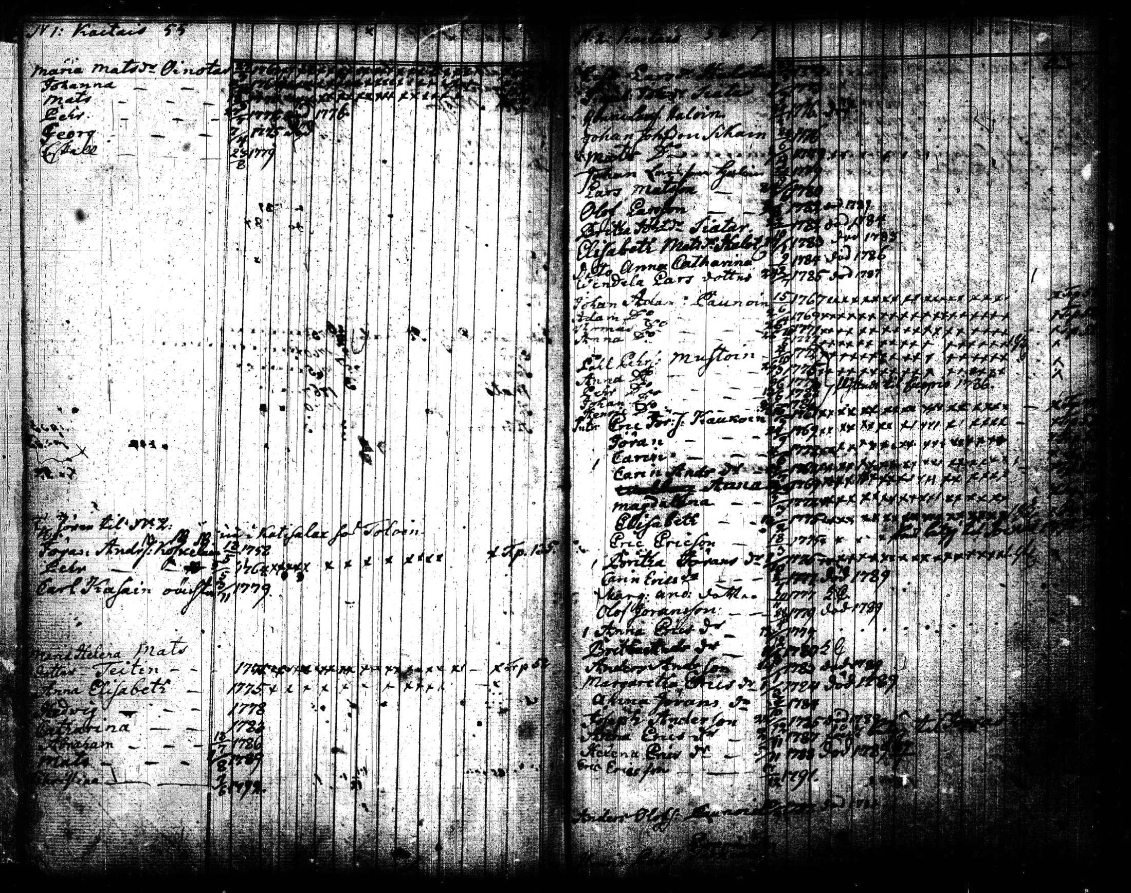 [ ../kirjat/Kirkonkirjat/joroinen/lastenkirja_1773-1793_tk1675/kuvat/32.jpg ]