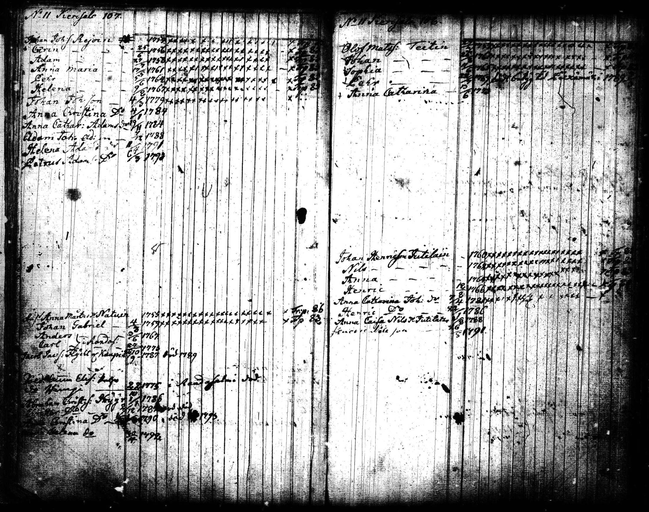 [ ../kirjat/Kirkonkirjat/joroinen/lastenkirja_1773-1793_tk1675/kuvat/58.jpg ]