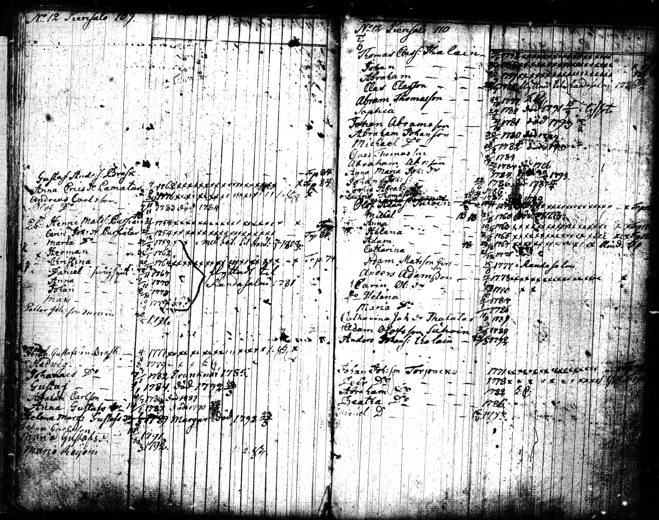 [ ../kirjat/Kirkonkirjat/joroinen/lastenkirja_1773-1793_tk1675/kuvat/59.jpg ]