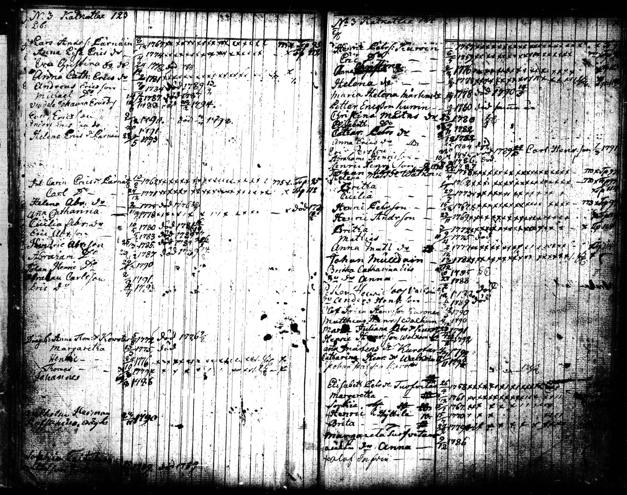 [ ../kirjat/Kirkonkirjat/joroinen/lastenkirja_1773-1793_tk1675/kuvat/66.jpg ]