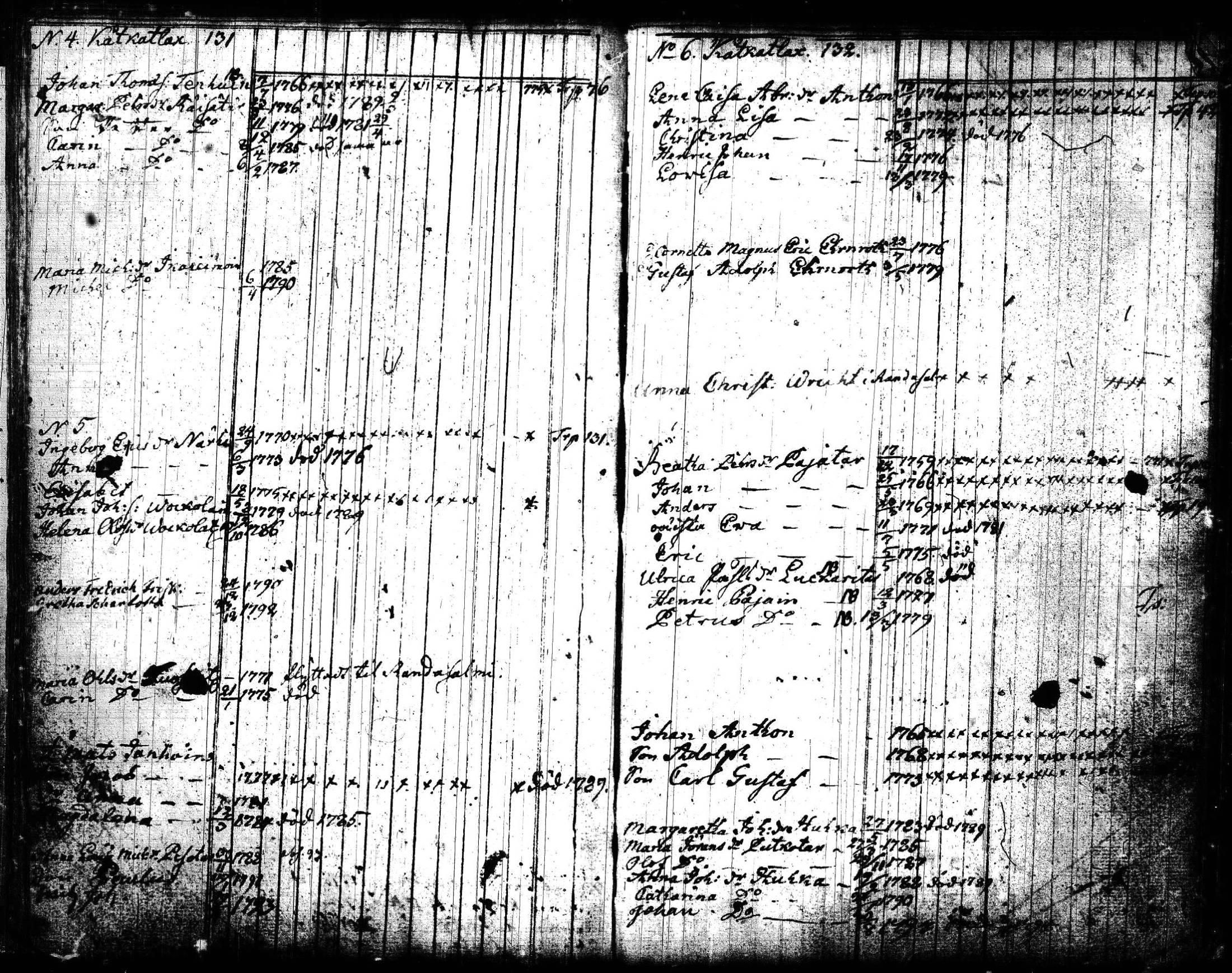 [ ../kirjat/Kirkonkirjat/joroinen/lastenkirja_1773-1793_tk1675/kuvat/70.jpg ]