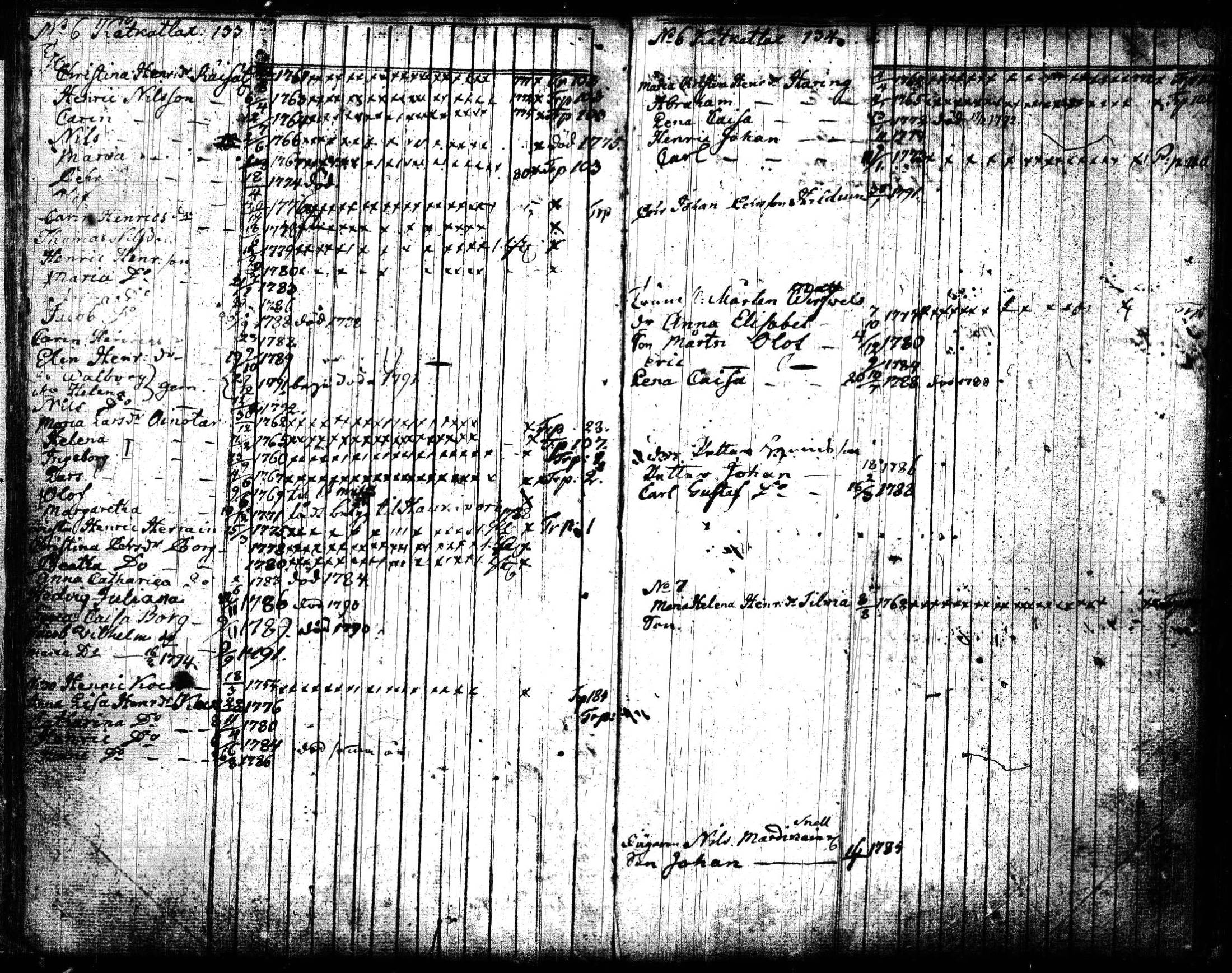 [ ../kirjat/Kirkonkirjat/joroinen/lastenkirja_1773-1793_tk1675/kuvat/71.jpg ]