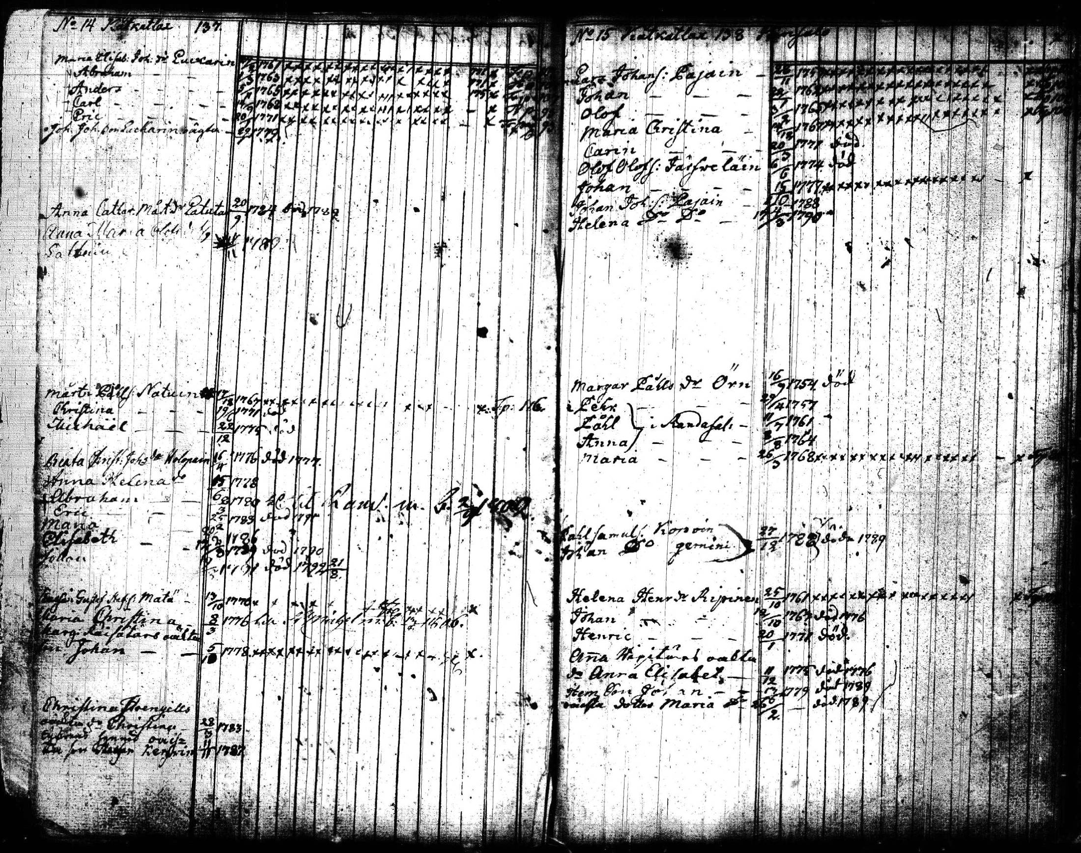 [ ../kirjat/Kirkonkirjat/joroinen/lastenkirja_1773-1793_tk1675/kuvat/73.jpg ]