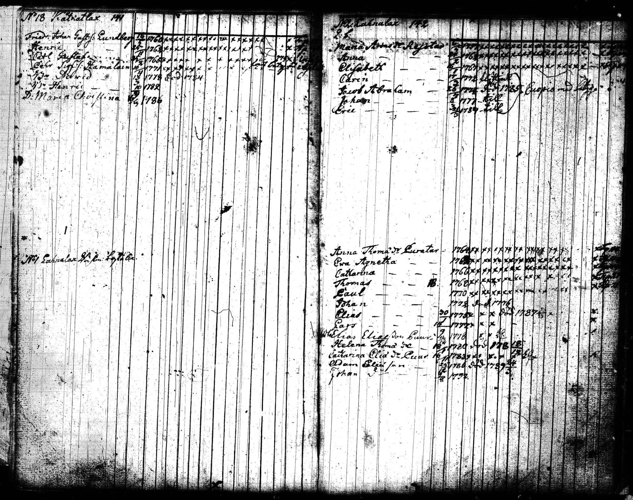 [ ../kirjat/Kirkonkirjat/joroinen/lastenkirja_1773-1793_tk1675/kuvat/75.jpg ]