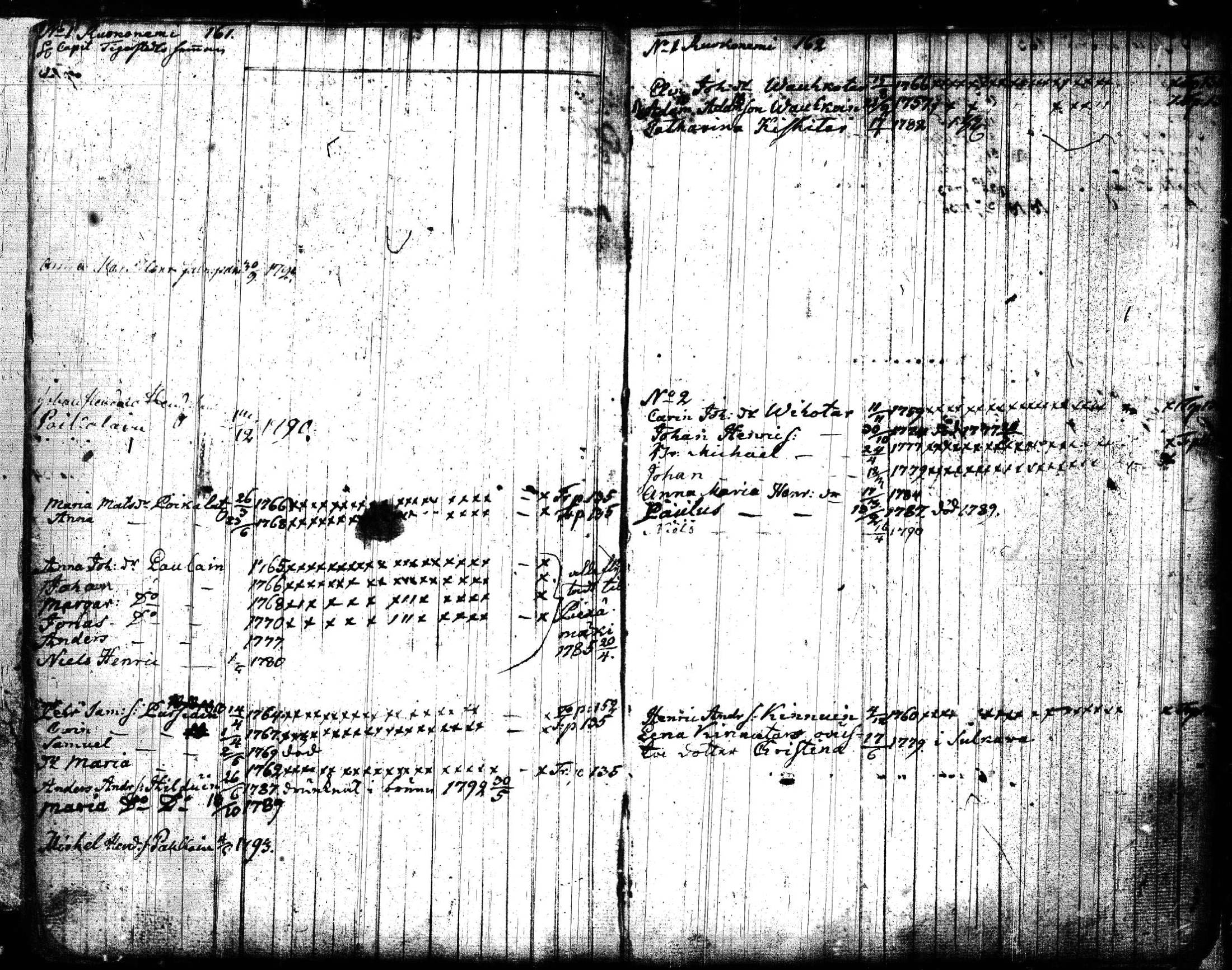[ ../kirjat/Kirkonkirjat/joroinen/lastenkirja_1773-1793_tk1675/kuvat/85.jpg ]