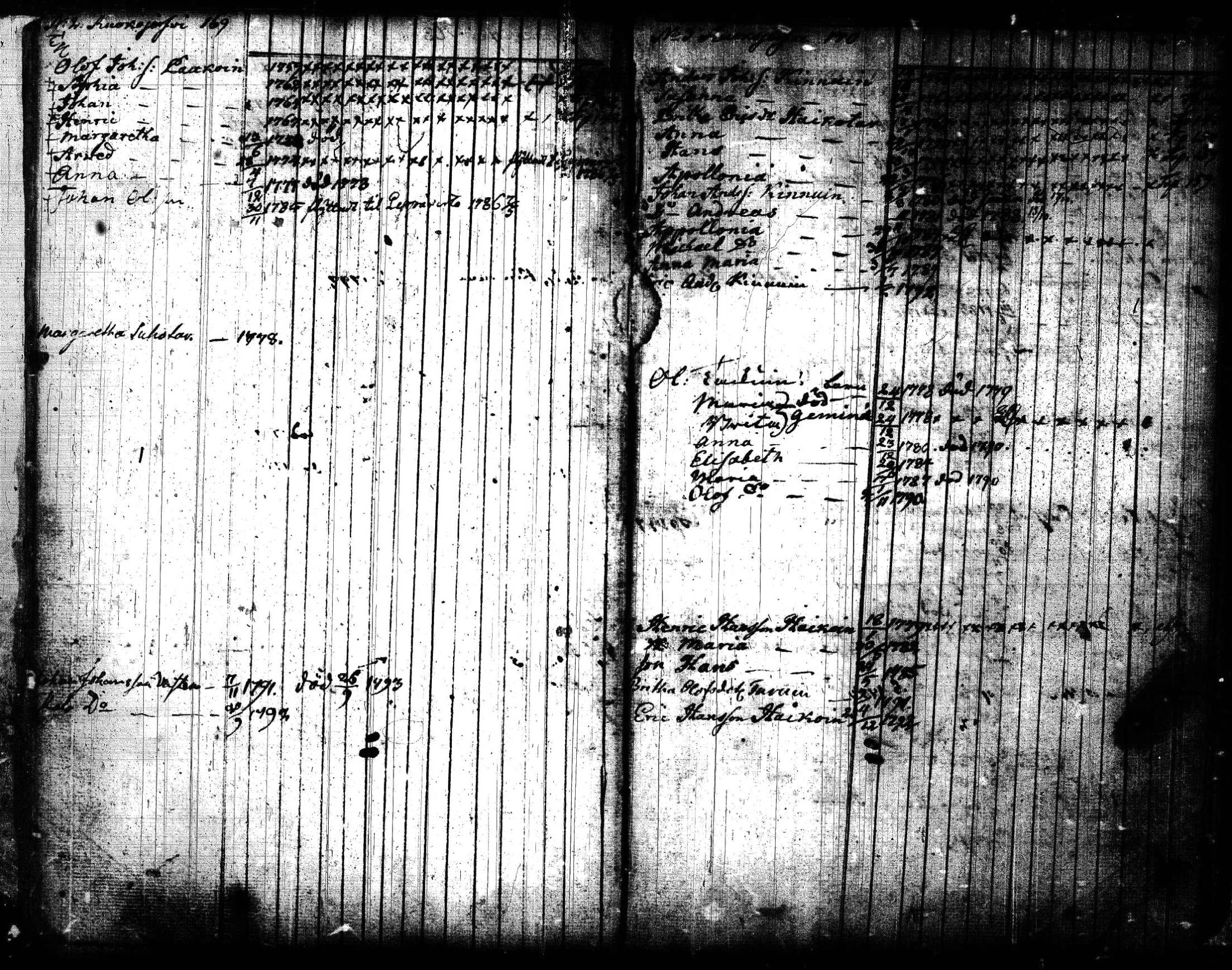 [ ../kirjat/Kirkonkirjat/joroinen/lastenkirja_1773-1793_tk1675/kuvat/89.jpg ]