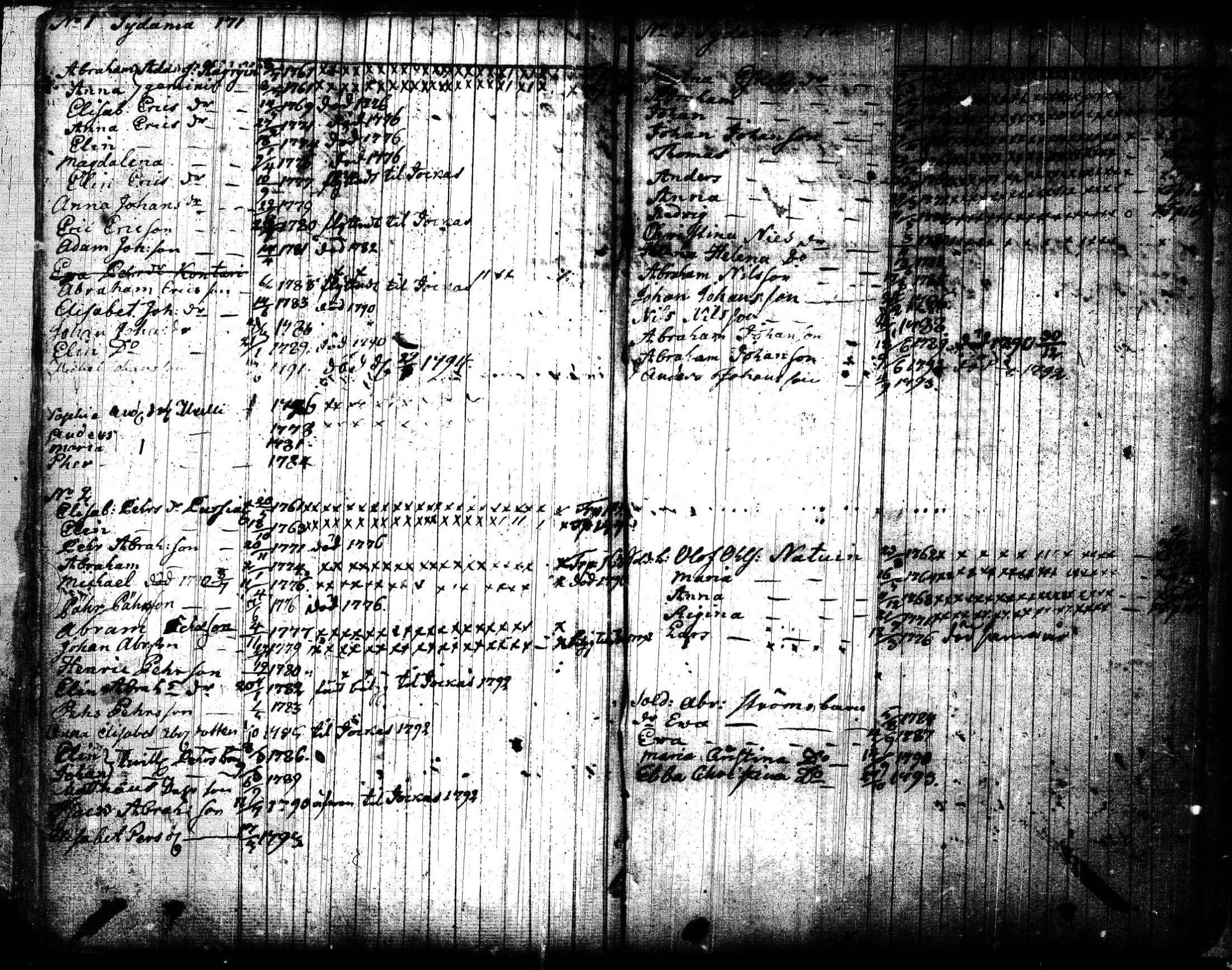 [ ../kirjat/Kirkonkirjat/joroinen/lastenkirja_1773-1793_tk1675/kuvat/90.jpg ]