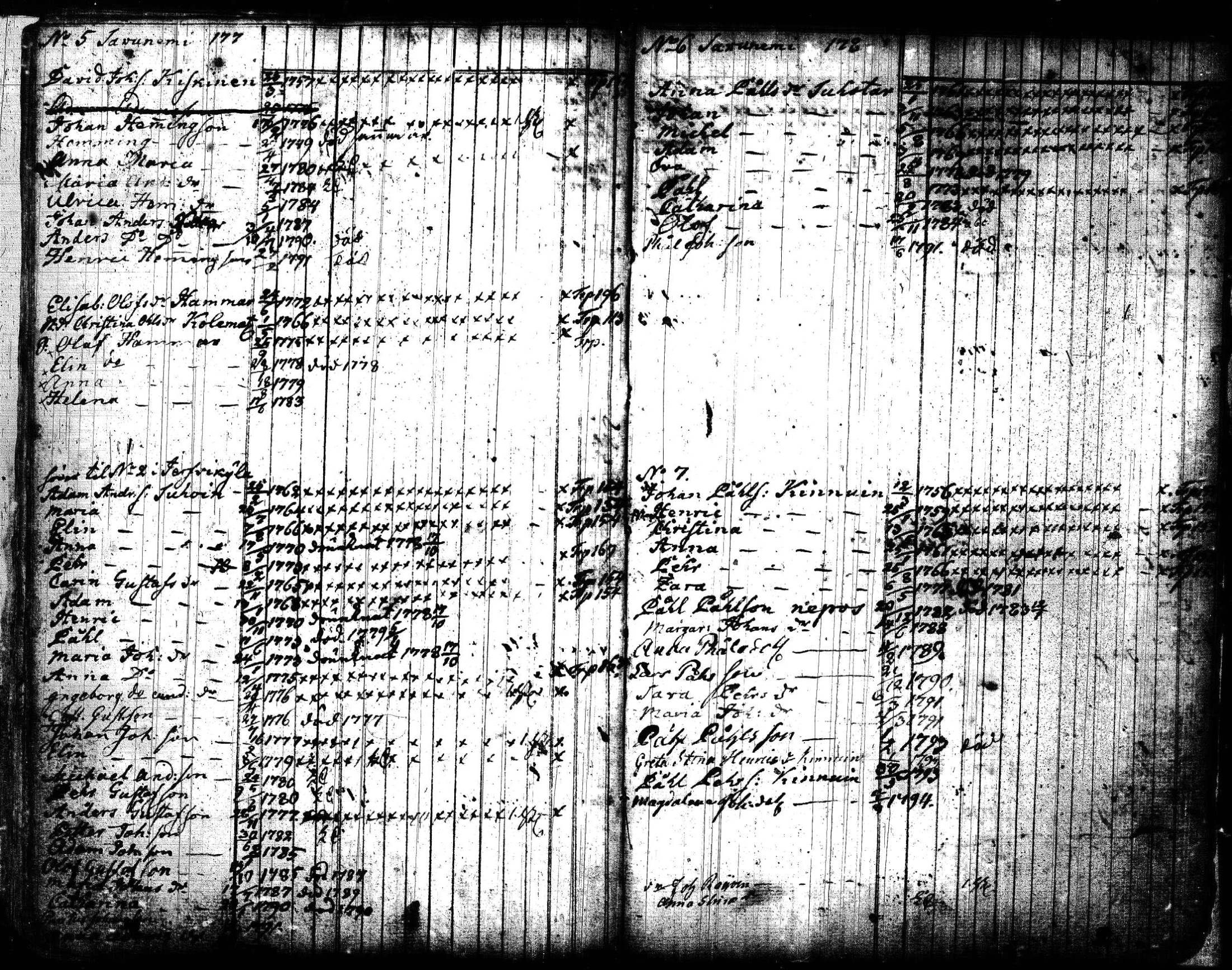 [ ../kirjat/Kirkonkirjat/joroinen/lastenkirja_1773-1793_tk1675/kuvat/93.jpg ]