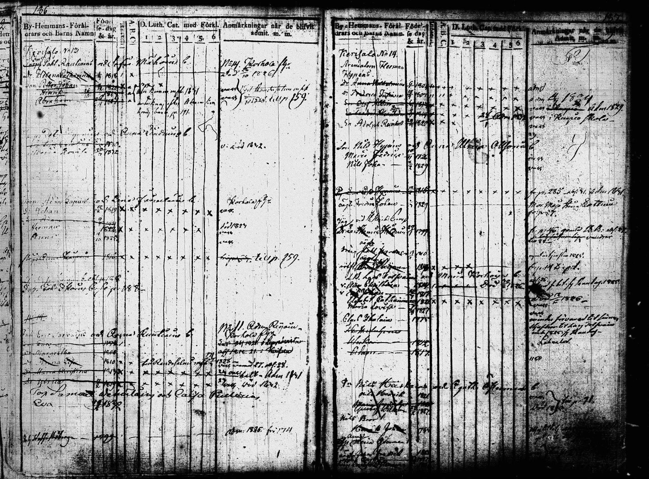 [ ../kirjat/Kirkonkirjat/joroinen/lastenkirja_1819-1834_tk1675/kuvat/101.jpg ]