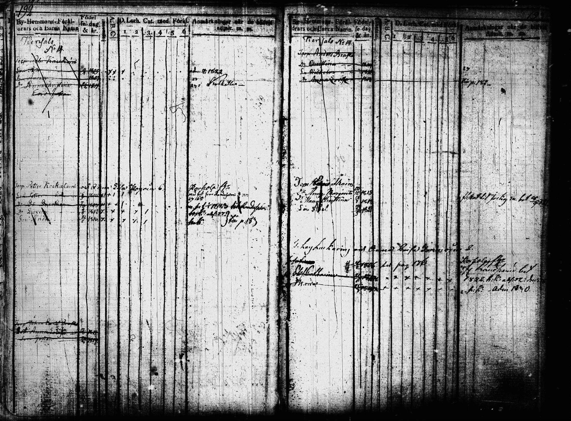 [ ../kirjat/Kirkonkirjat/joroinen/lastenkirja_1819-1834_tk1675/kuvat/104.jpg ]