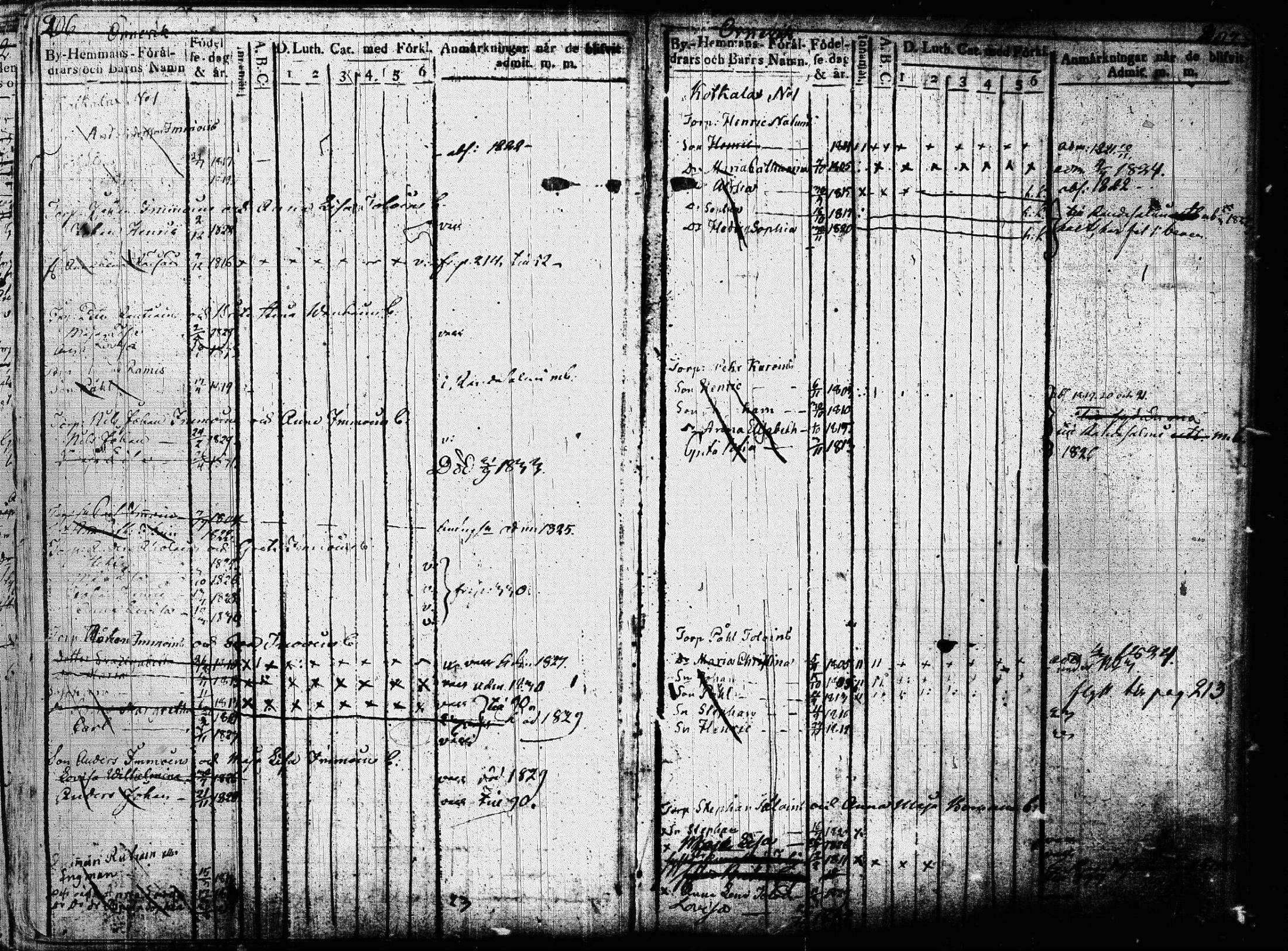 [ ../kirjat/Kirkonkirjat/joroinen/lastenkirja_1819-1834_tk1675/kuvat/110.jpg ]