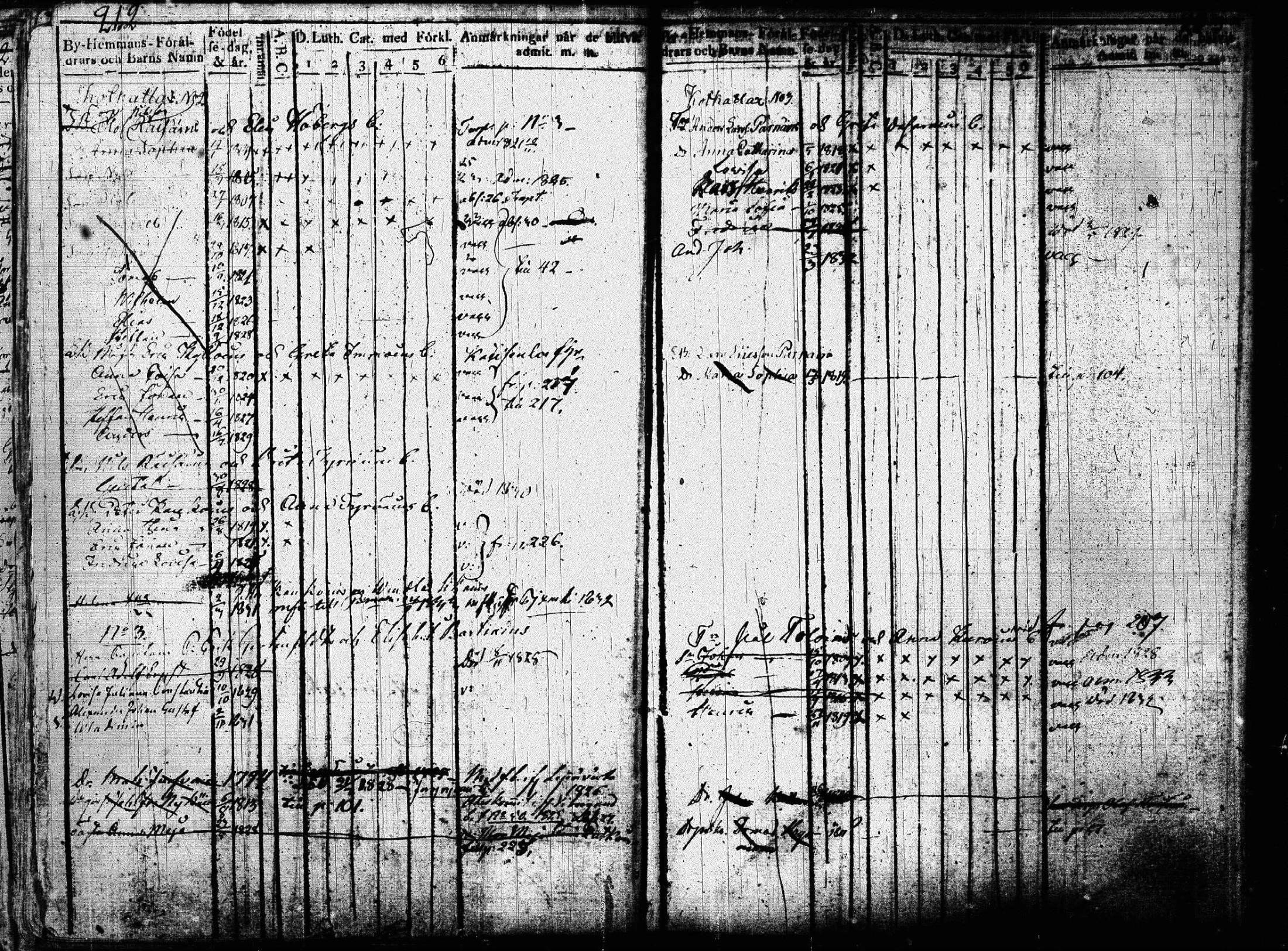 [ ../kirjat/Kirkonkirjat/joroinen/lastenkirja_1819-1834_tk1675/kuvat/113.jpg ]