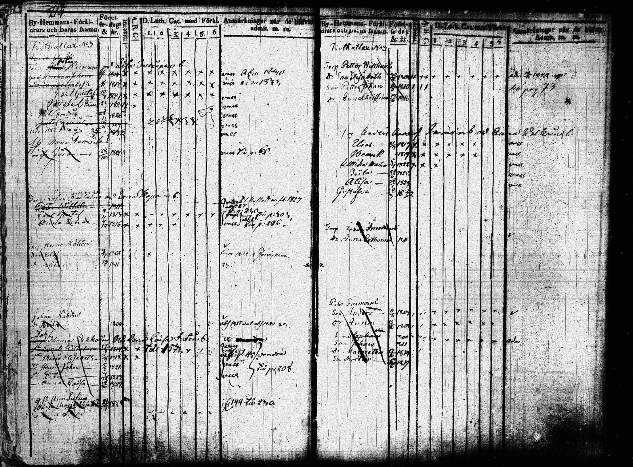 [ ../kirjat/Kirkonkirjat/joroinen/lastenkirja_1819-1834_tk1675/kuvat/114.jpg ]