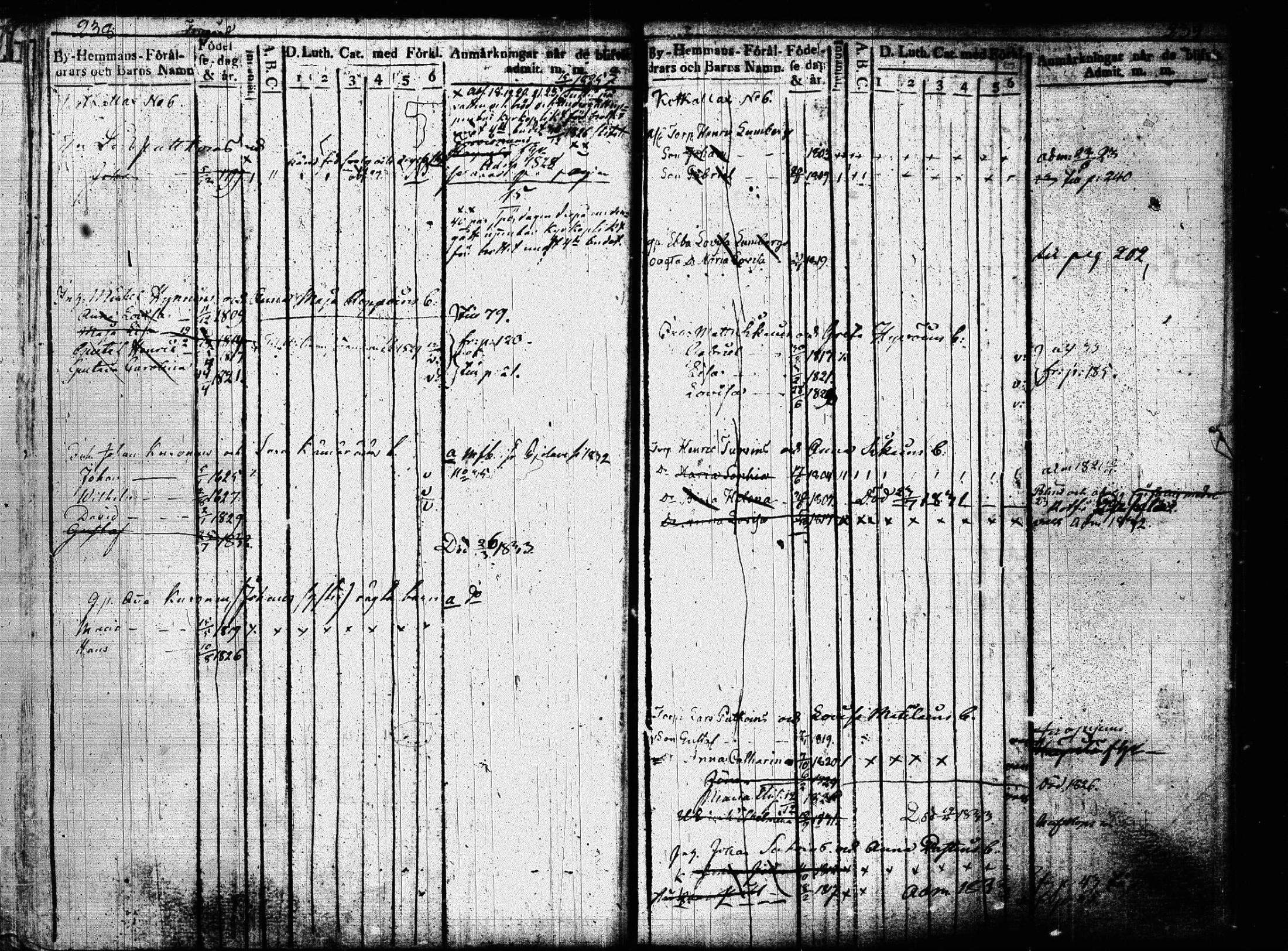 [ ../kirjat/Kirkonkirjat/joroinen/lastenkirja_1819-1834_tk1675/kuvat/126.jpg ]