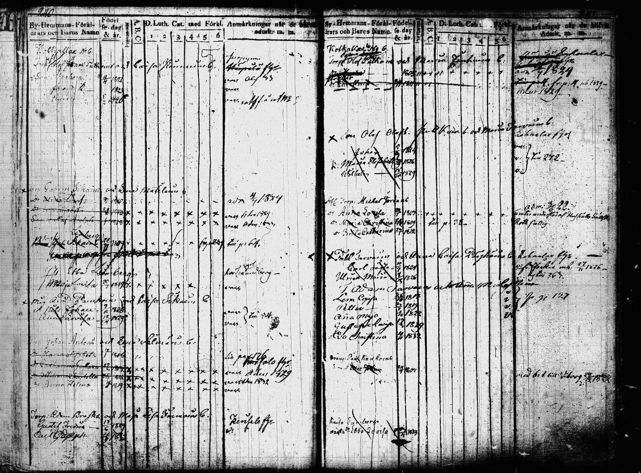 [ ../kirjat/Kirkonkirjat/joroinen/lastenkirja_1819-1834_tk1675/kuvat/127.jpg ]