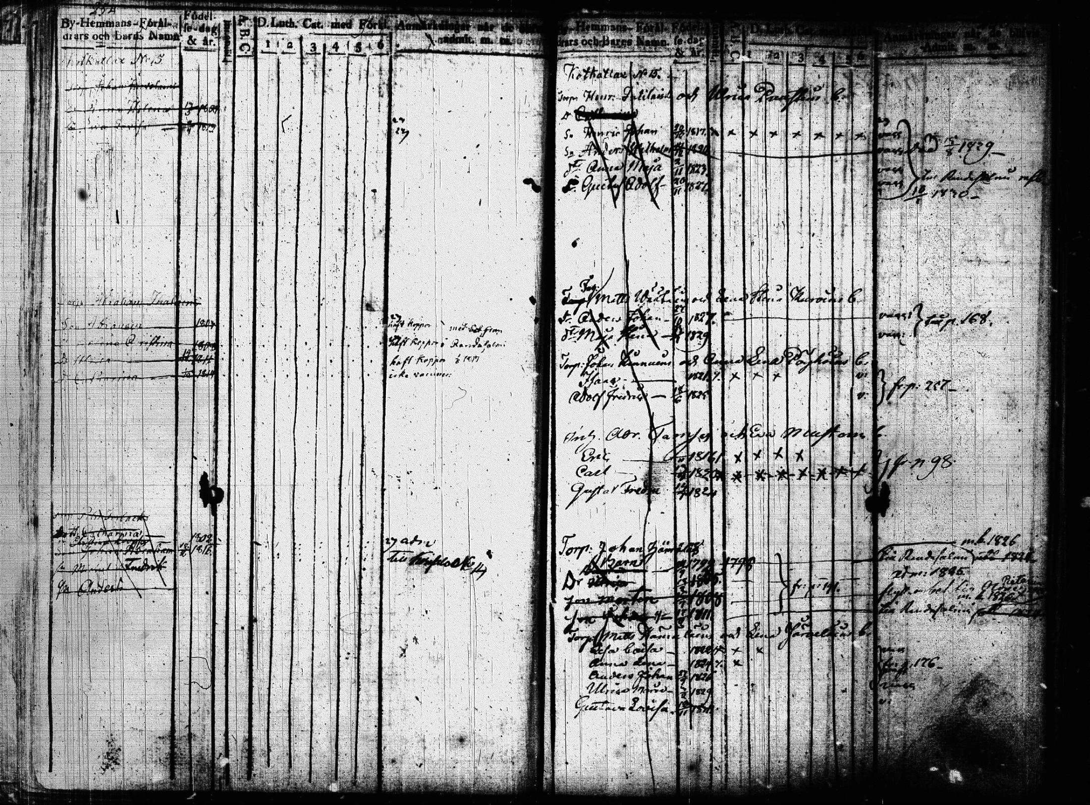 [ ../kirjat/Kirkonkirjat/joroinen/lastenkirja_1819-1834_tk1675/kuvat/134.jpg ]