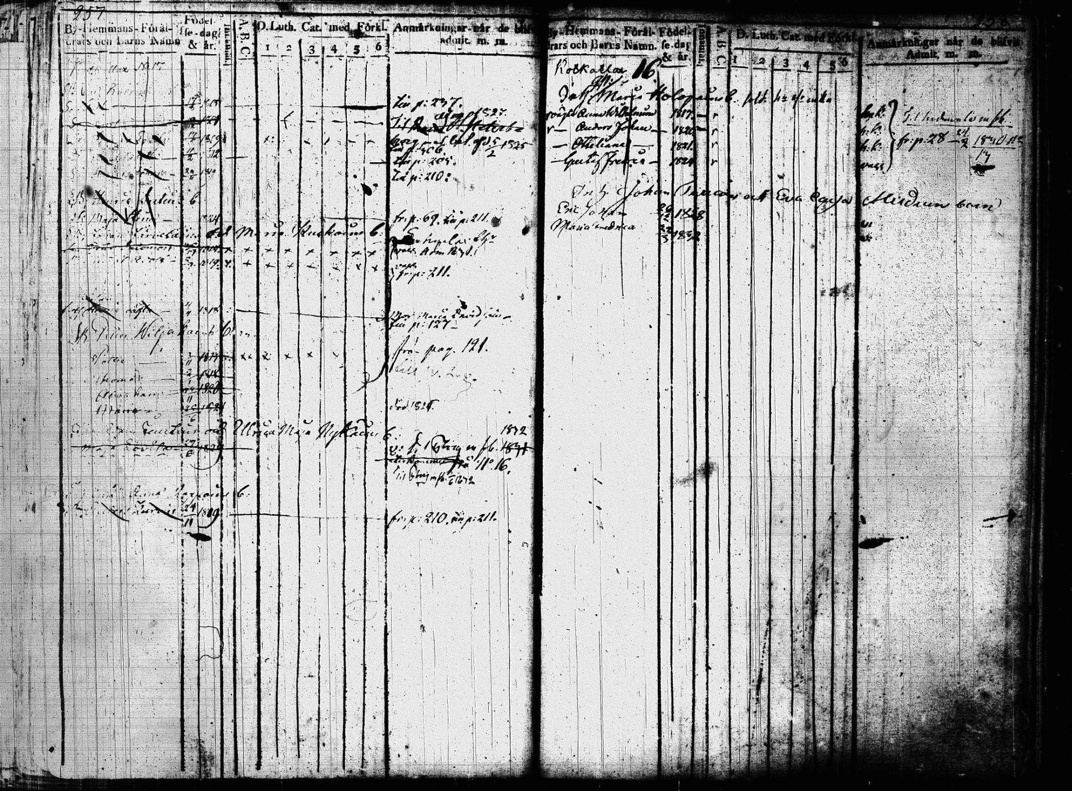 [ ../kirjat/Kirkonkirjat/joroinen/lastenkirja_1819-1834_tk1675/kuvat/136.jpg ]
