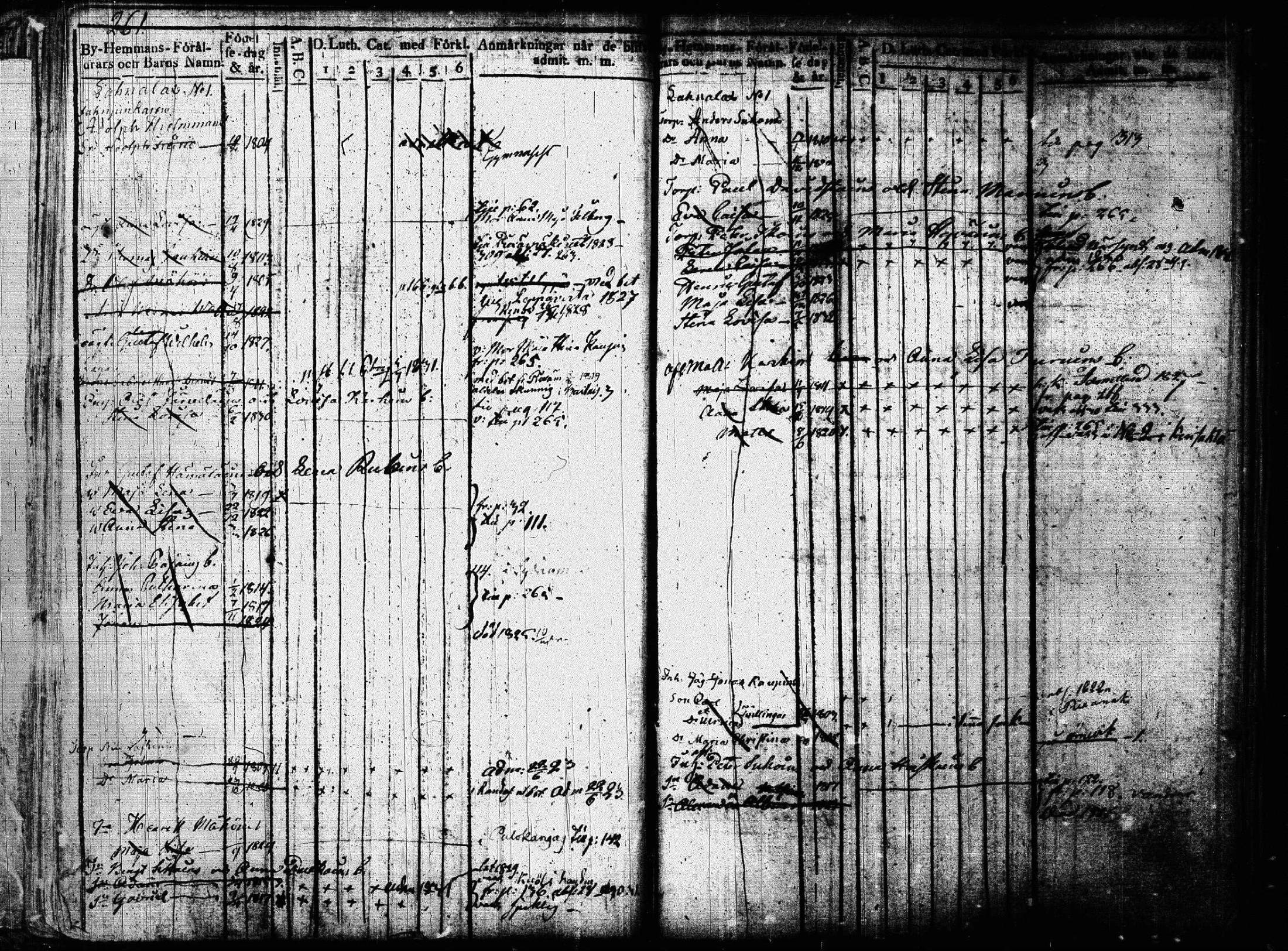[ ../kirjat/Kirkonkirjat/joroinen/lastenkirja_1819-1834_tk1675/kuvat/138.jpg ]