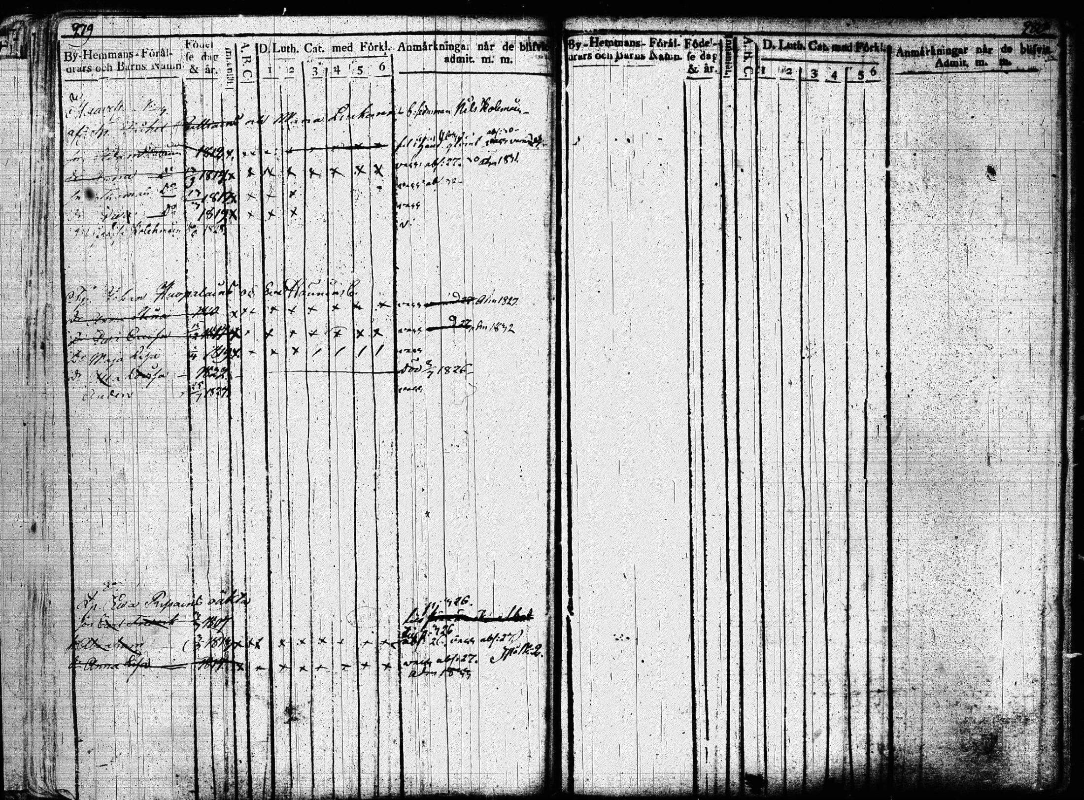 [ ../kirjat/Kirkonkirjat/joroinen/lastenkirja_1819-1834_tk1675/kuvat/148.jpg ]