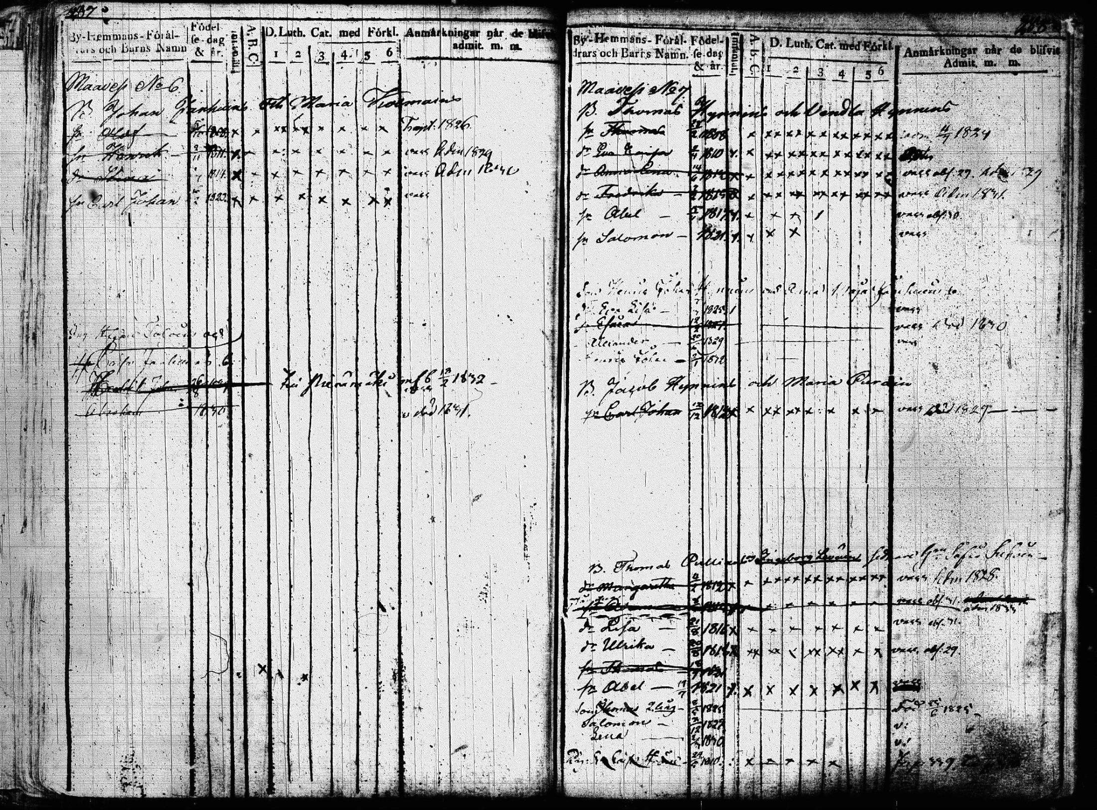 [ ../kirjat/Kirkonkirjat/joroinen/lastenkirja_1819-1834_tk1675/kuvat/152.jpg ]