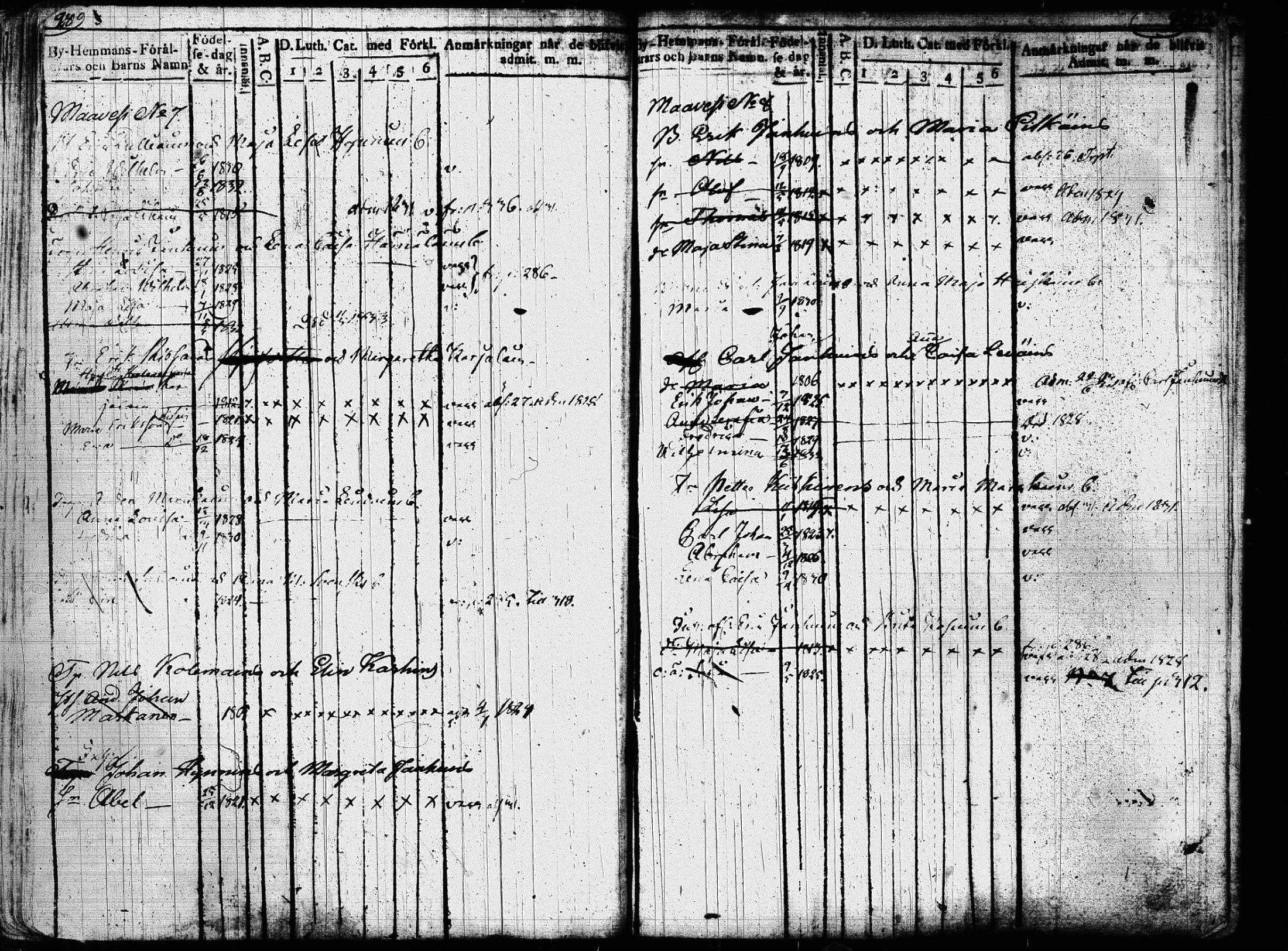 [ ../kirjat/Kirkonkirjat/joroinen/lastenkirja_1819-1834_tk1675/kuvat/153.jpg ]