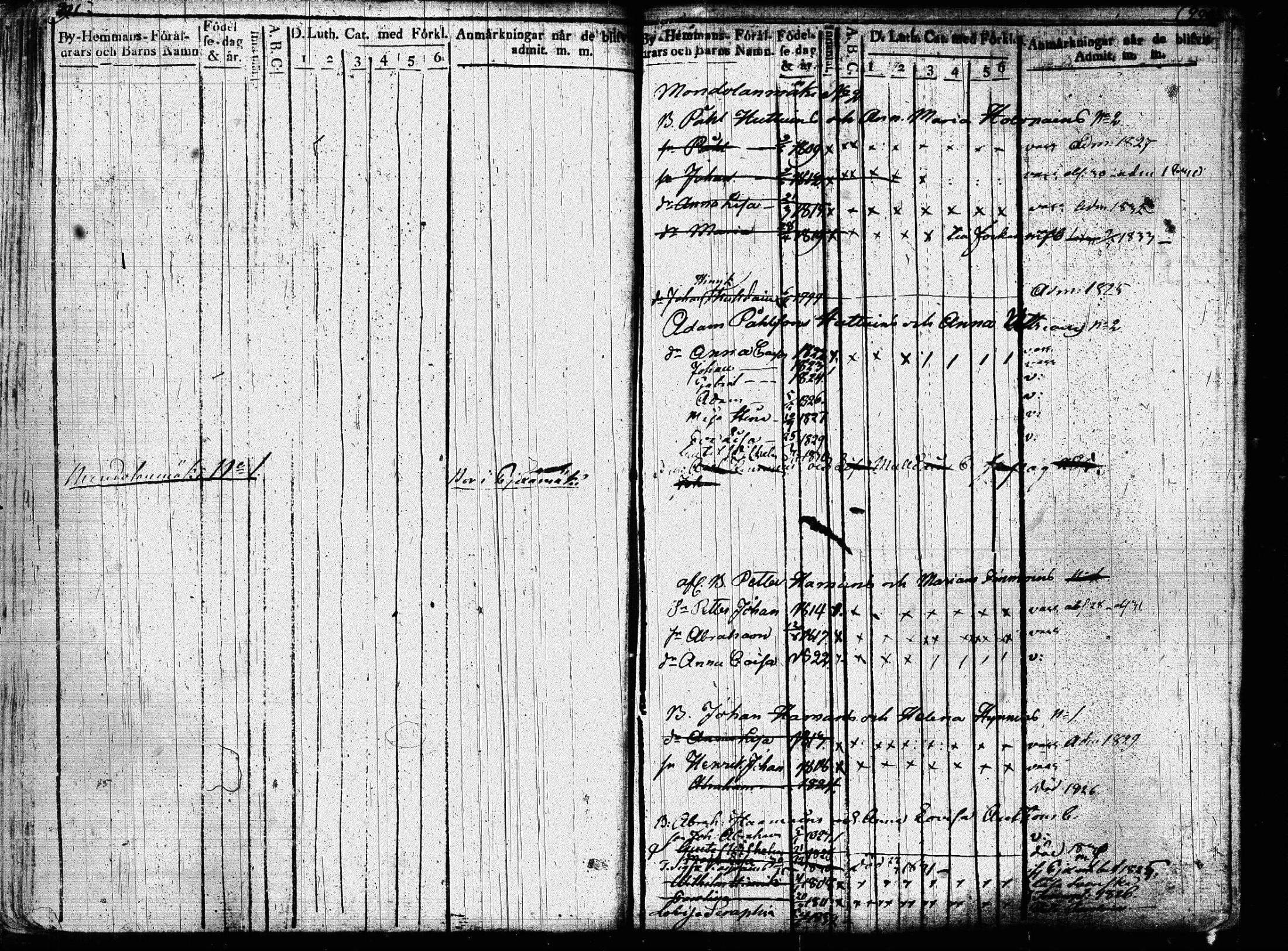 [ ../kirjat/Kirkonkirjat/joroinen/lastenkirja_1819-1834_tk1675/kuvat/154.jpg ]