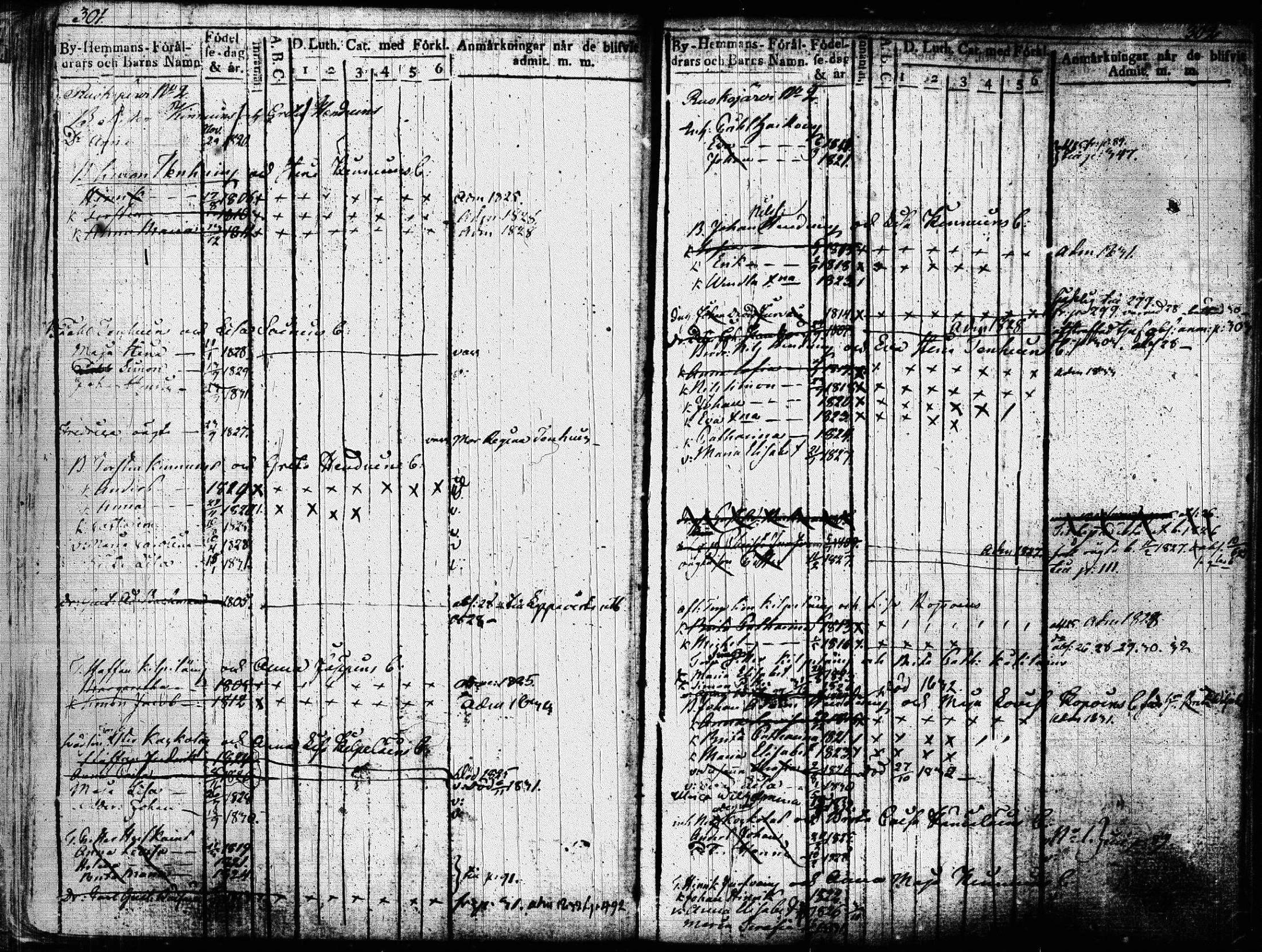 [ ../kirjat/Kirkonkirjat/joroinen/lastenkirja_1819-1834_tk1675/kuvat/159.jpg ]