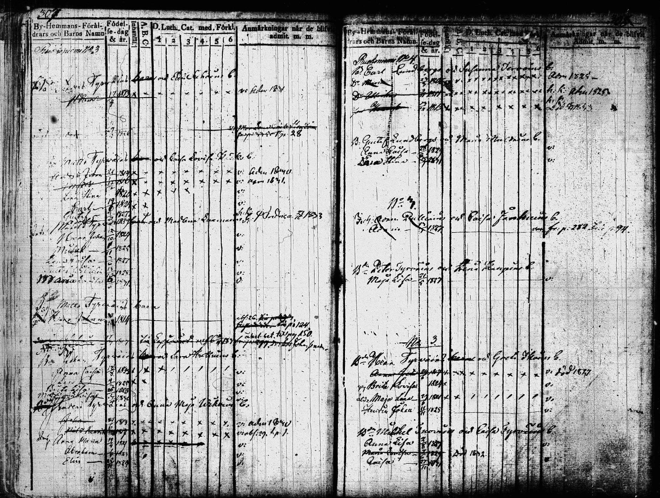 [ ../kirjat/Kirkonkirjat/joroinen/lastenkirja_1819-1834_tk1675/kuvat/162.jpg ]