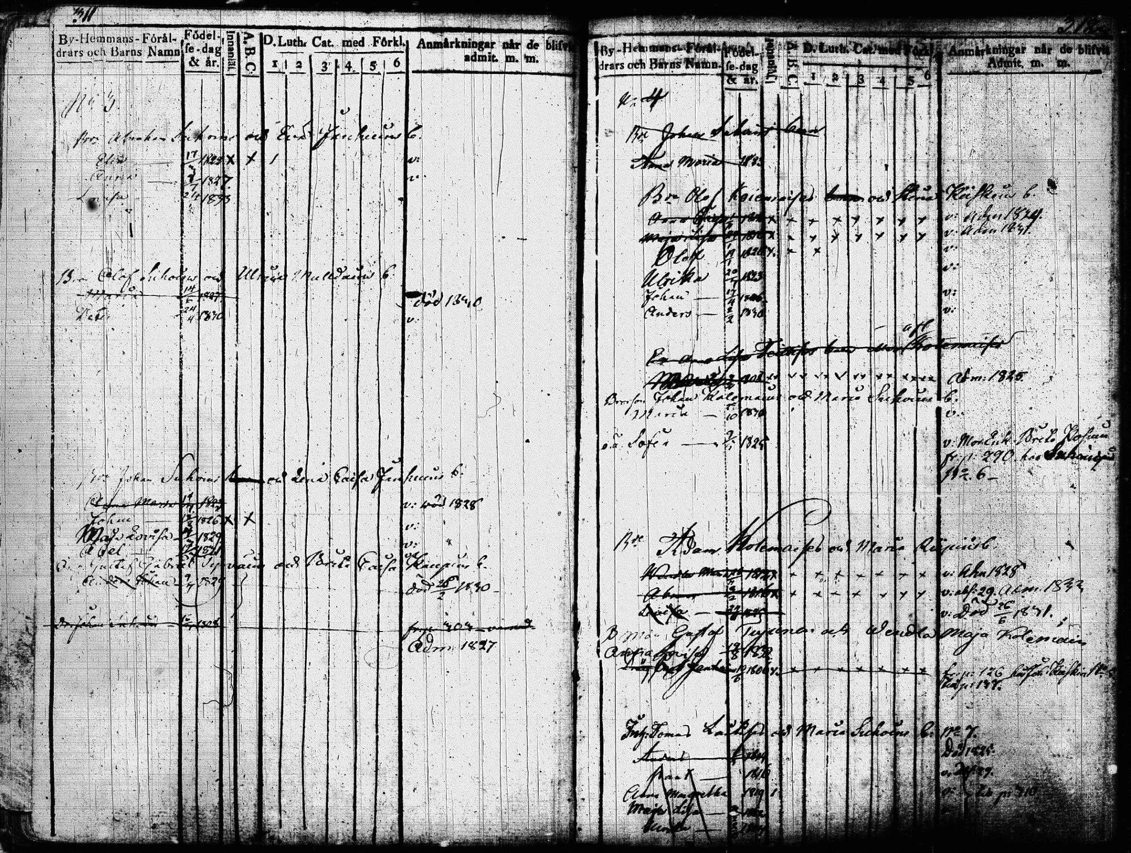 [ ../kirjat/Kirkonkirjat/joroinen/lastenkirja_1819-1834_tk1675/kuvat/164.jpg ]