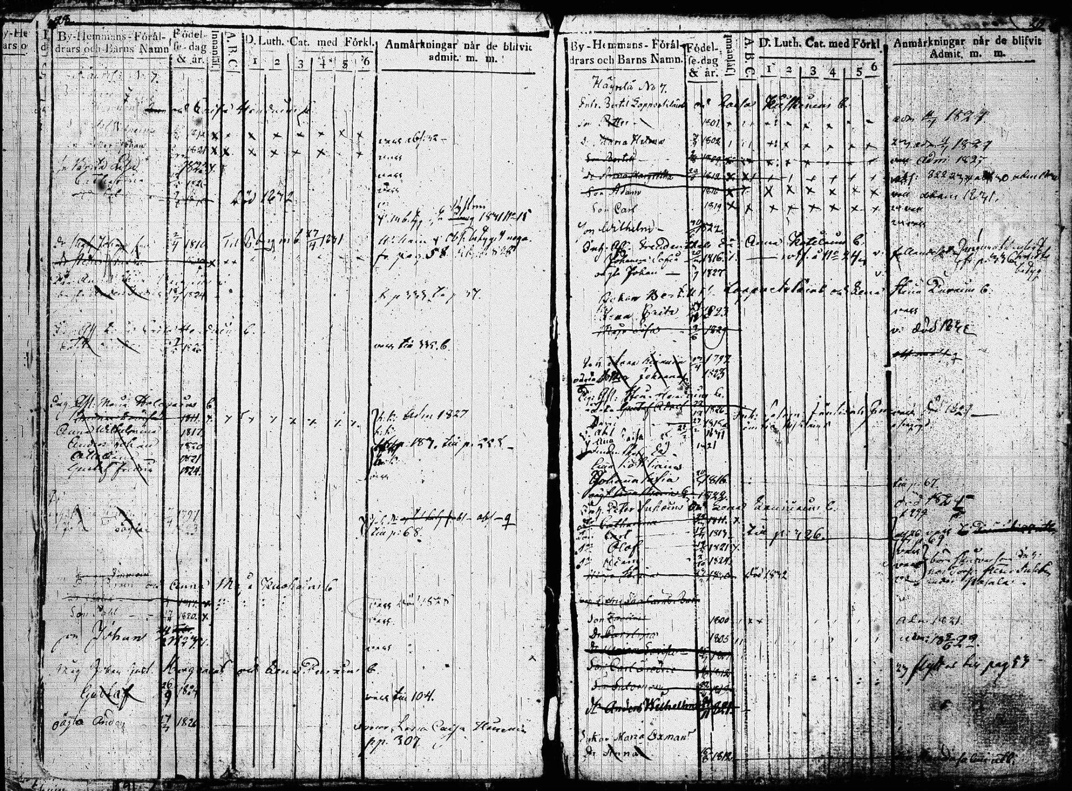 [ ../kirjat/Kirkonkirjat/joroinen/lastenkirja_1819-1834_tk1675/kuvat/17.jpg ]
