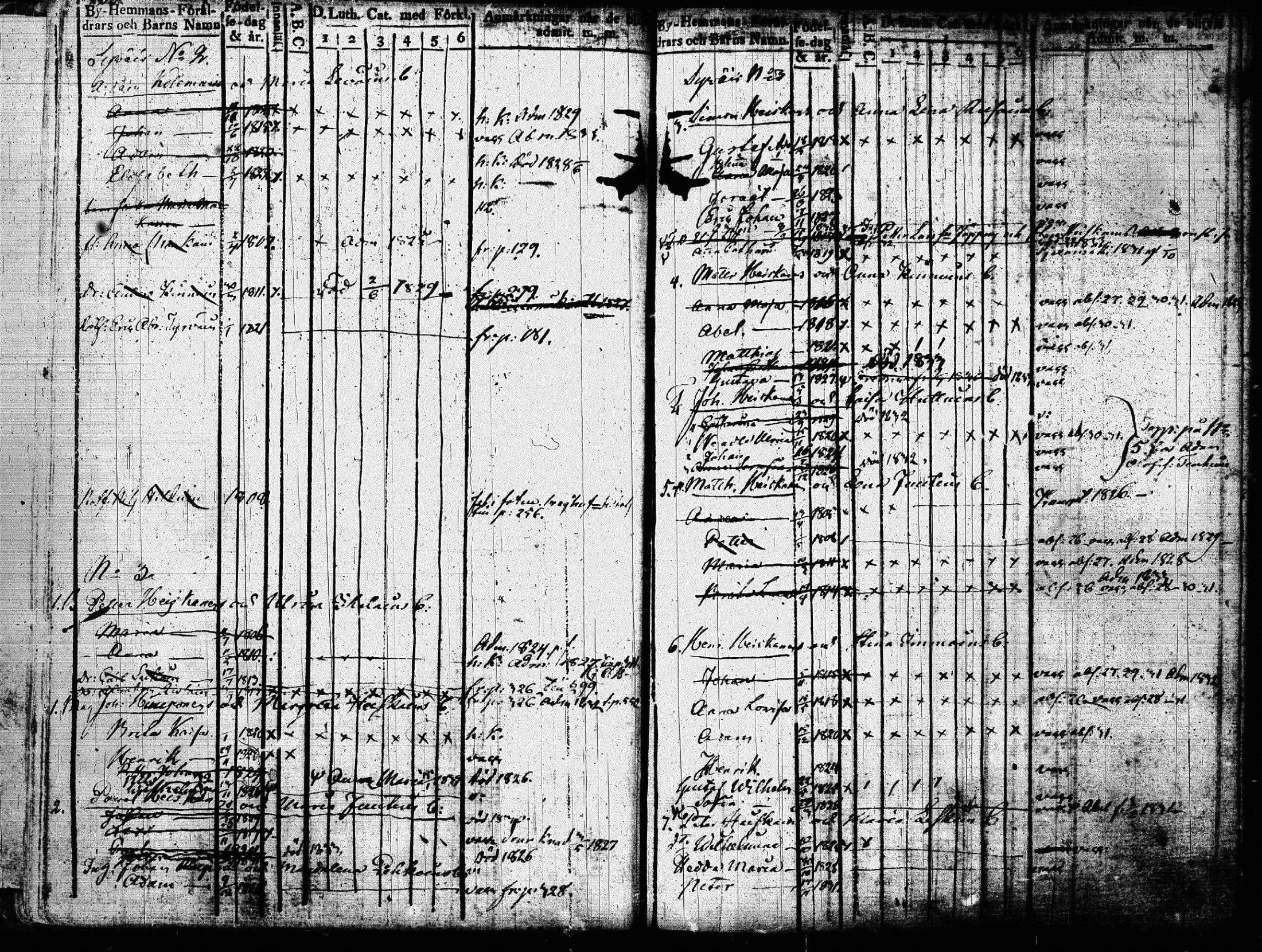 [ ../kirjat/Kirkonkirjat/joroinen/lastenkirja_1819-1834_tk1675/kuvat/170.jpg ]