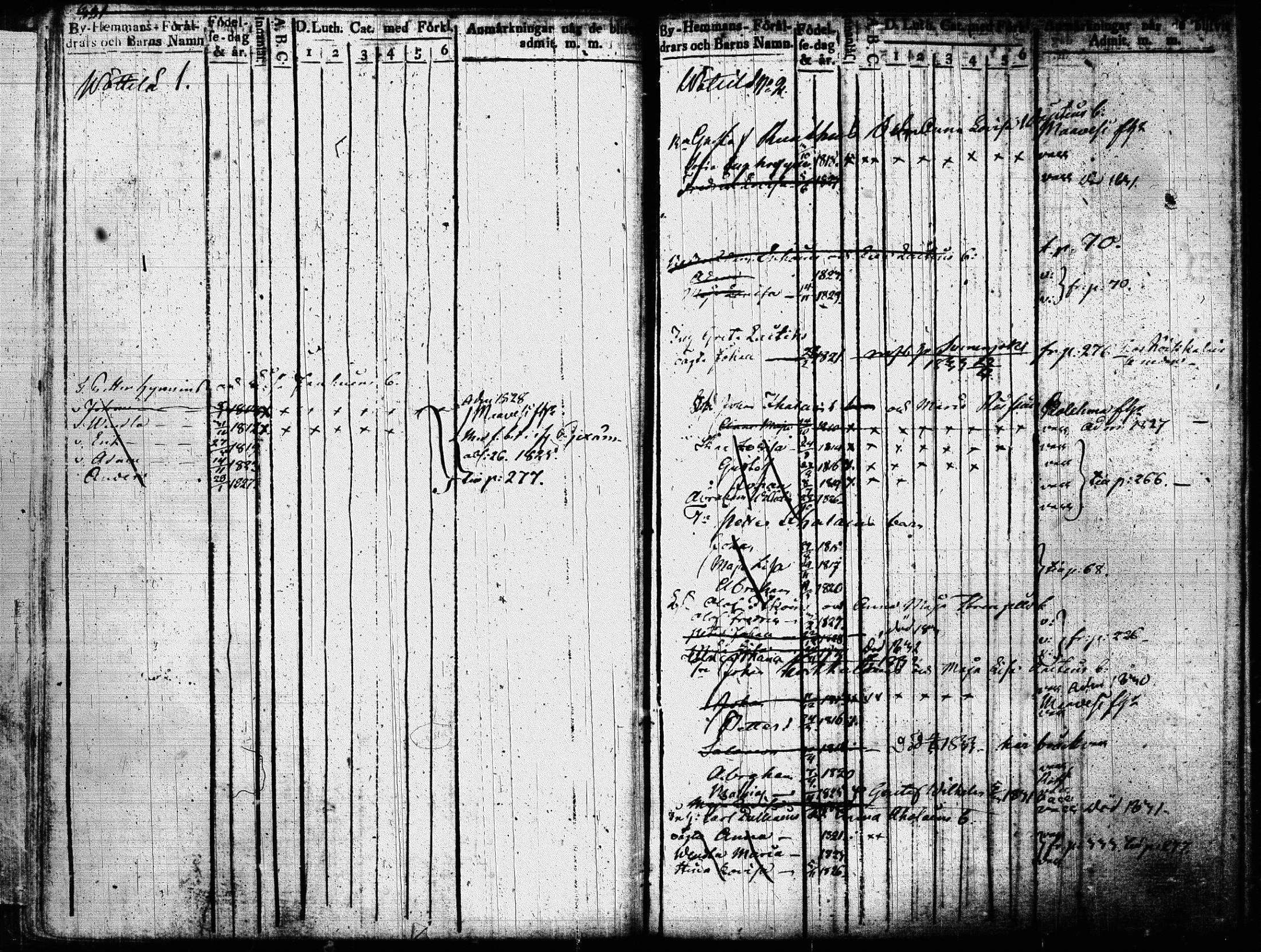 [ ../kirjat/Kirkonkirjat/joroinen/lastenkirja_1819-1834_tk1675/kuvat/174.jpg ]