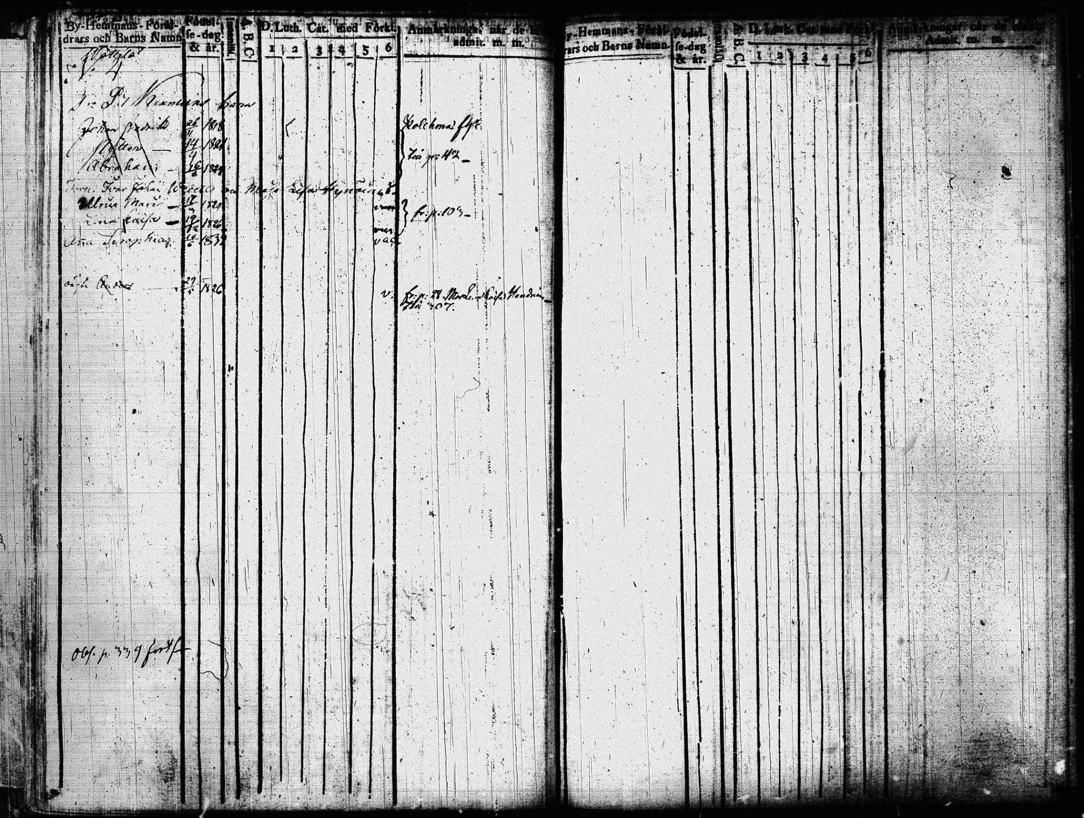 [ ../kirjat/Kirkonkirjat/joroinen/lastenkirja_1819-1834_tk1675/kuvat/177.jpg ]