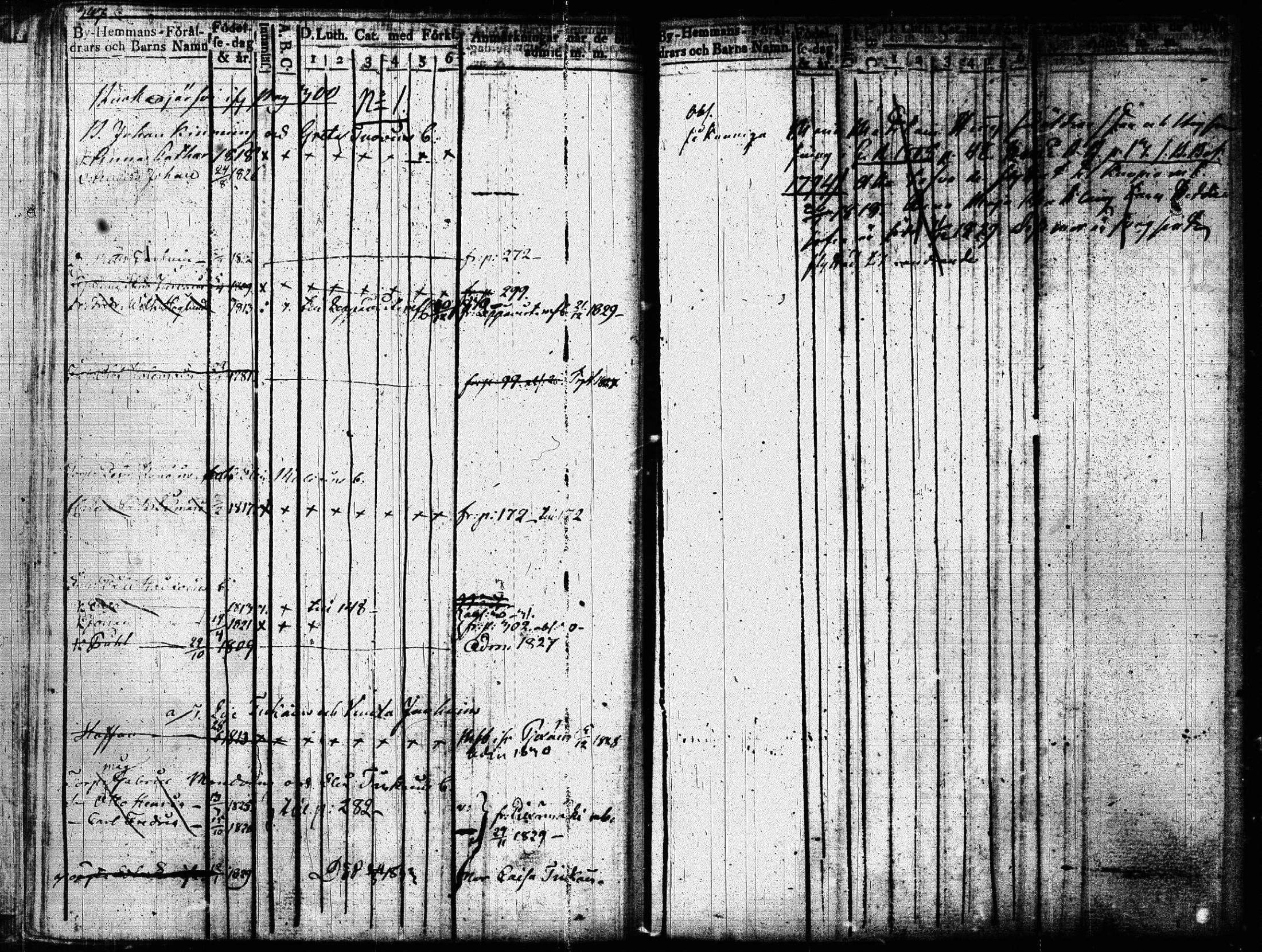 [ ../kirjat/Kirkonkirjat/joroinen/lastenkirja_1819-1834_tk1675/kuvat/183.jpg ]