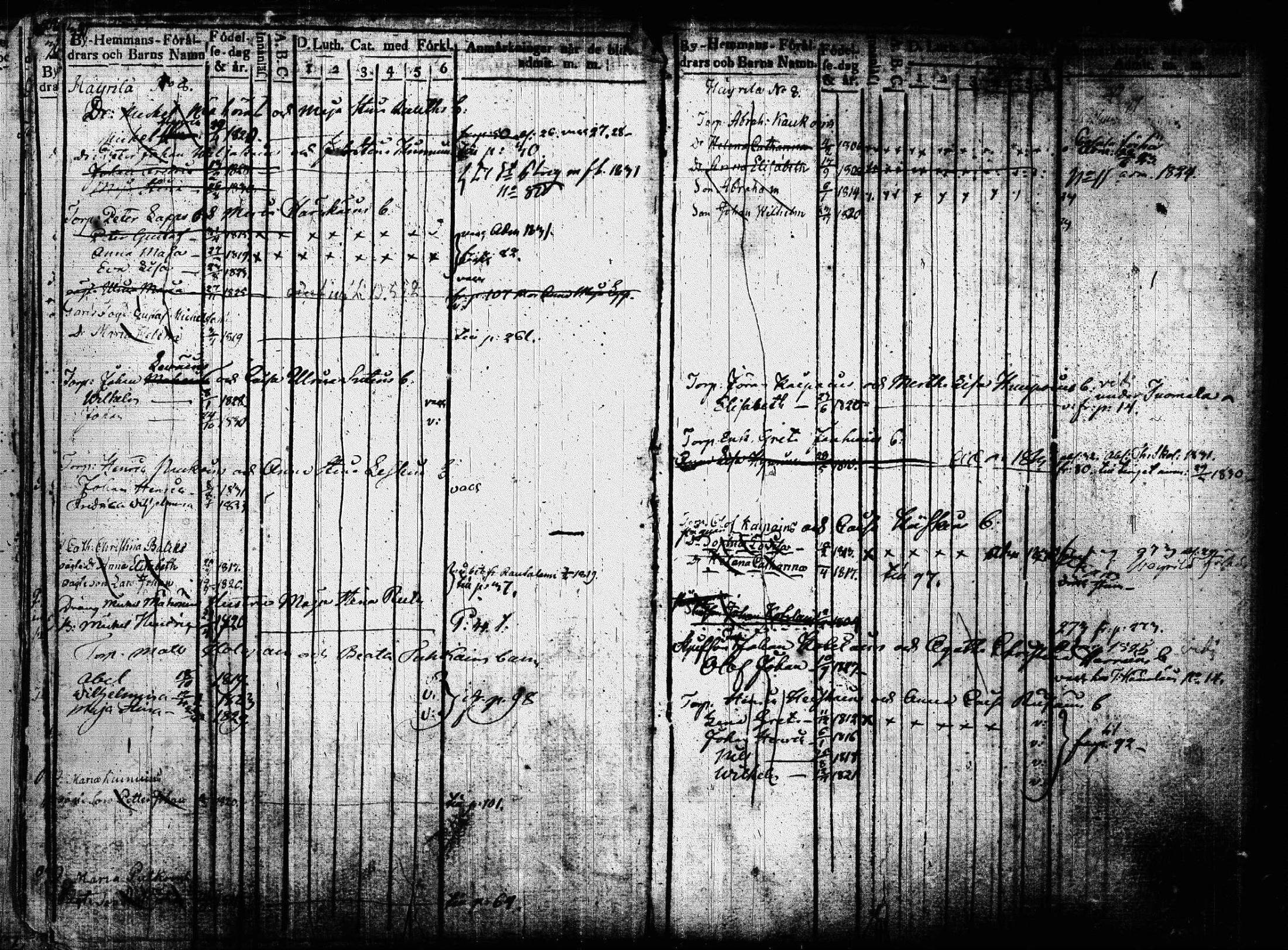 [ ../kirjat/Kirkonkirjat/joroinen/lastenkirja_1819-1834_tk1675/kuvat/19.jpg ]