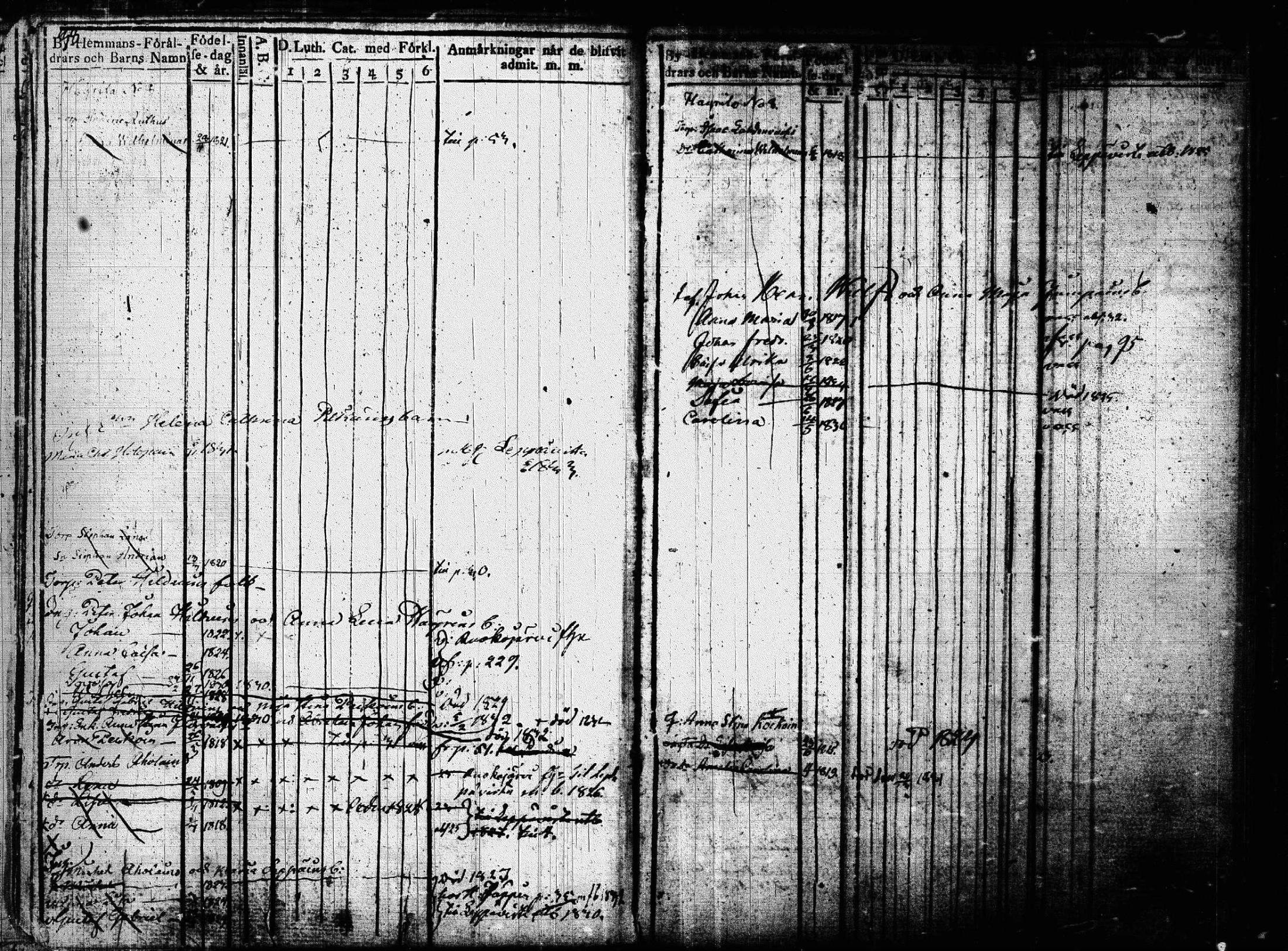 [ ../kirjat/Kirkonkirjat/joroinen/lastenkirja_1819-1834_tk1675/kuvat/22.jpg ]