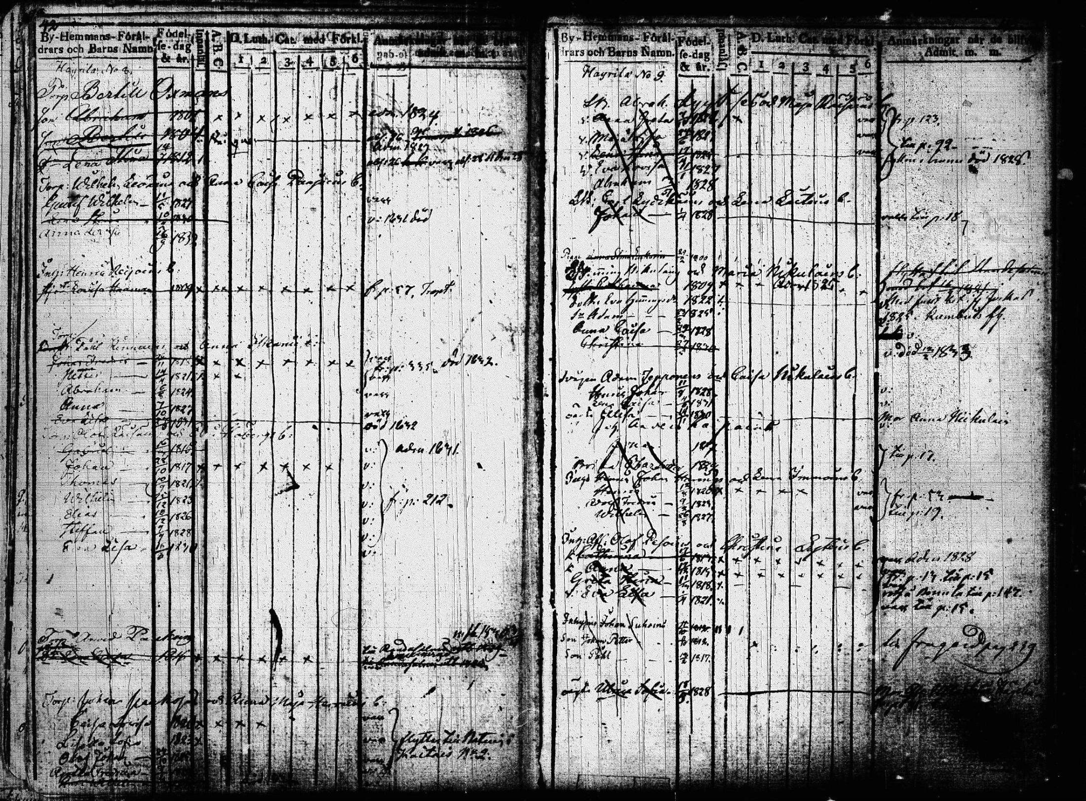 [ ../kirjat/Kirkonkirjat/joroinen/lastenkirja_1819-1834_tk1675/kuvat/24.jpg ]