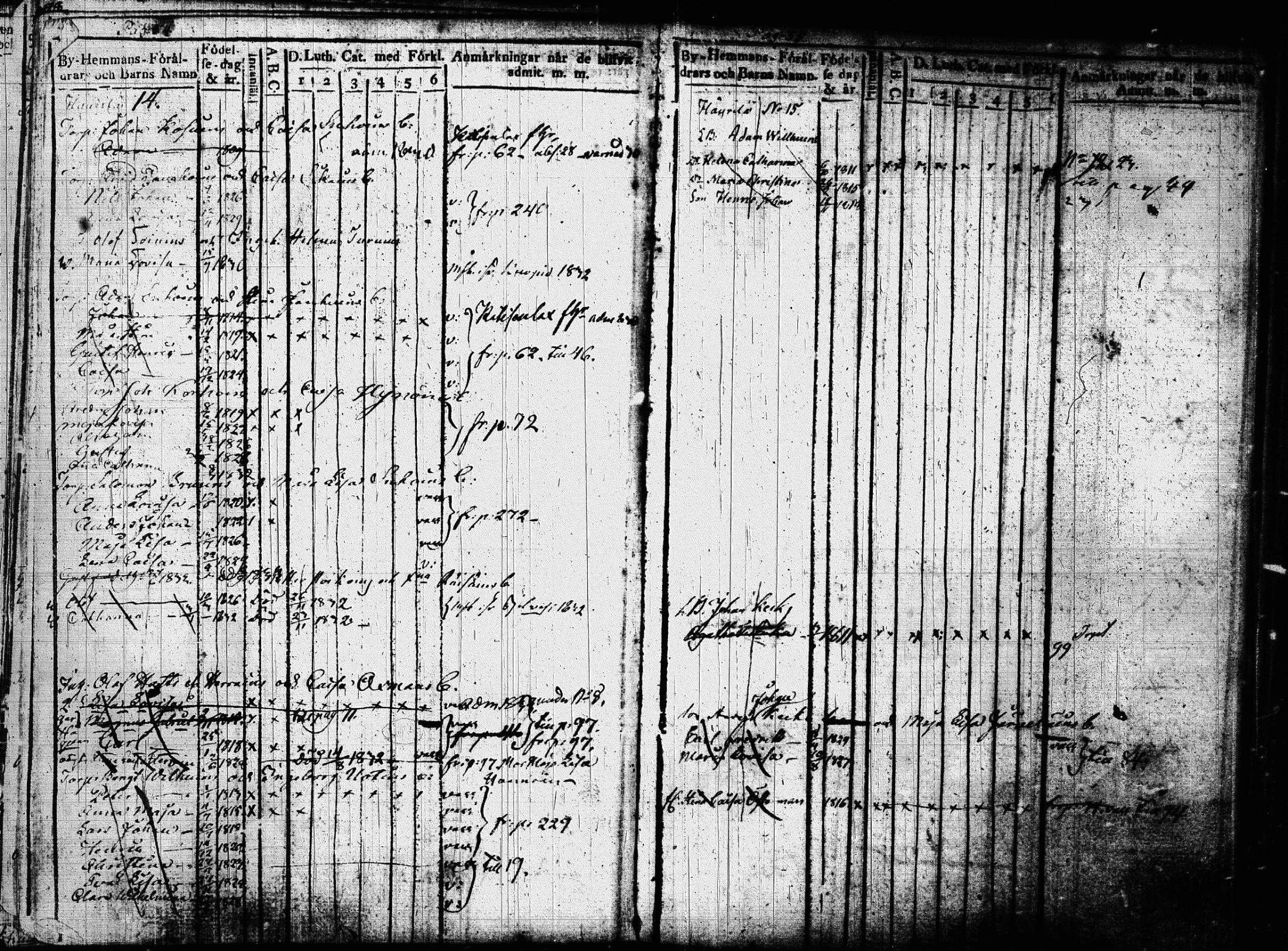 [ ../kirjat/Kirkonkirjat/joroinen/lastenkirja_1819-1834_tk1675/kuvat/30.jpg ]