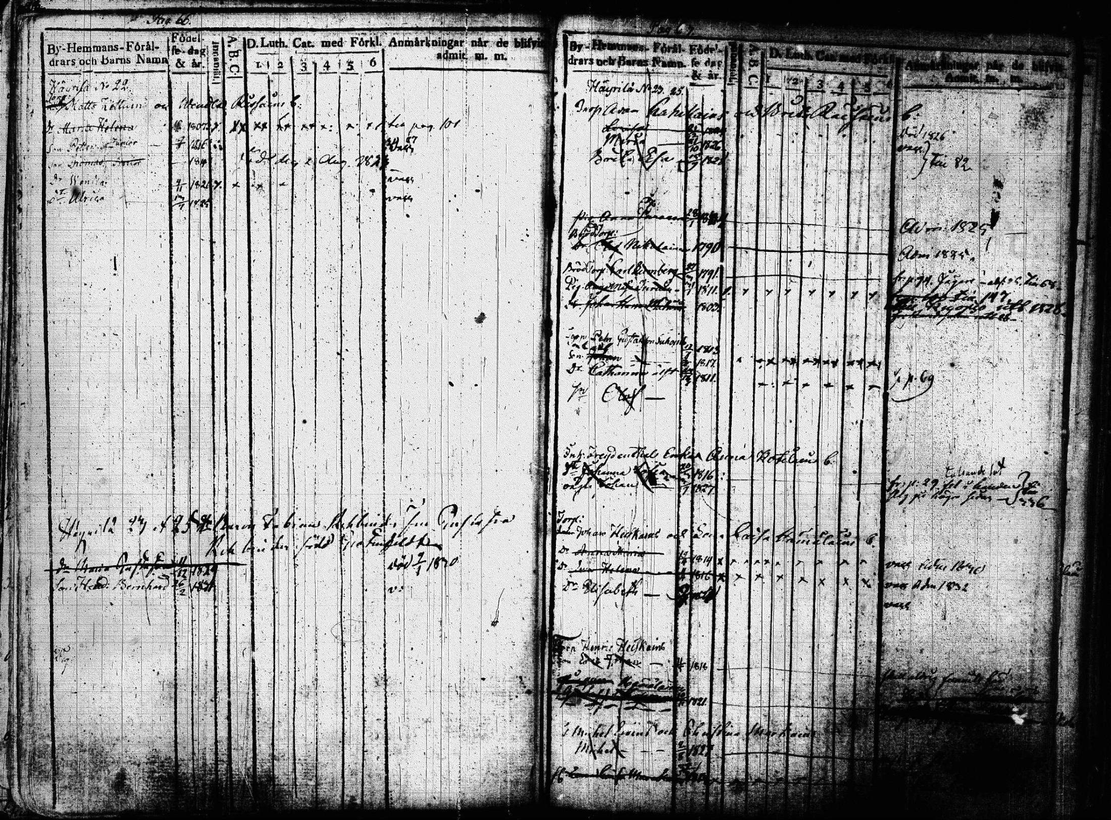 [ ../kirjat/Kirkonkirjat/joroinen/lastenkirja_1819-1834_tk1675/kuvat/36.jpg ]